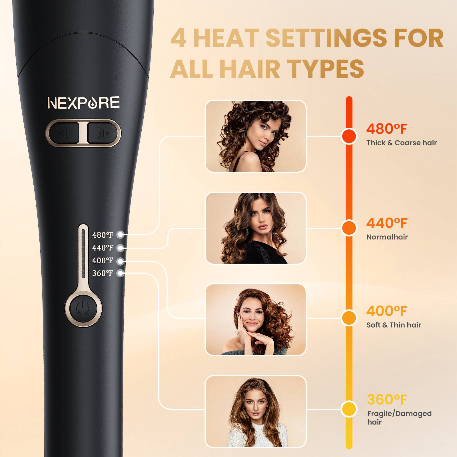 4 HEAT SETTINGS FOR ALL HAIR TYPES

NEXPORE

480°F - Thick & Coarse hair  
440°F - Normal hair  
400°F - Soft & Thin hair  
360°F - Fragile/Damaged hair