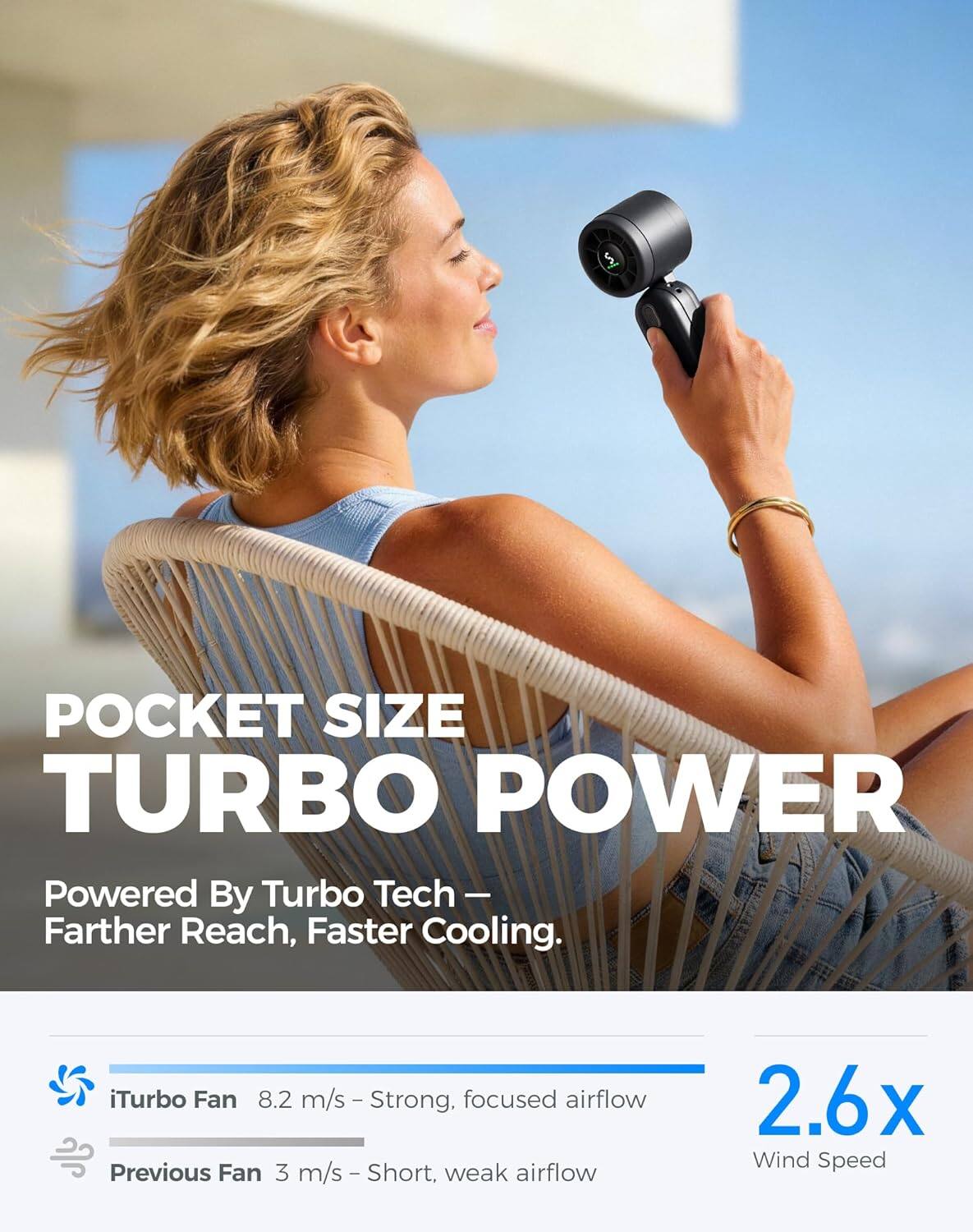 POCKET SIZE TURBO POWER  
Powered By Turbo Tech - Farther Reach, Faster Cooling.  

iTurbo Fan 8.2 m/s - Strong, focused airflow  
Previous Fan 3 m/s - Short, weak airflow  

2.6x Wind Speed