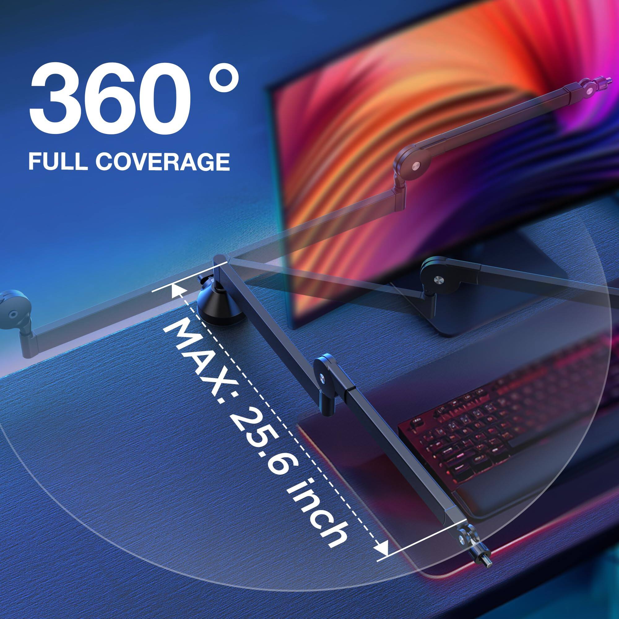 360° FULL COVERAGE  
MAX: 25.6 inch