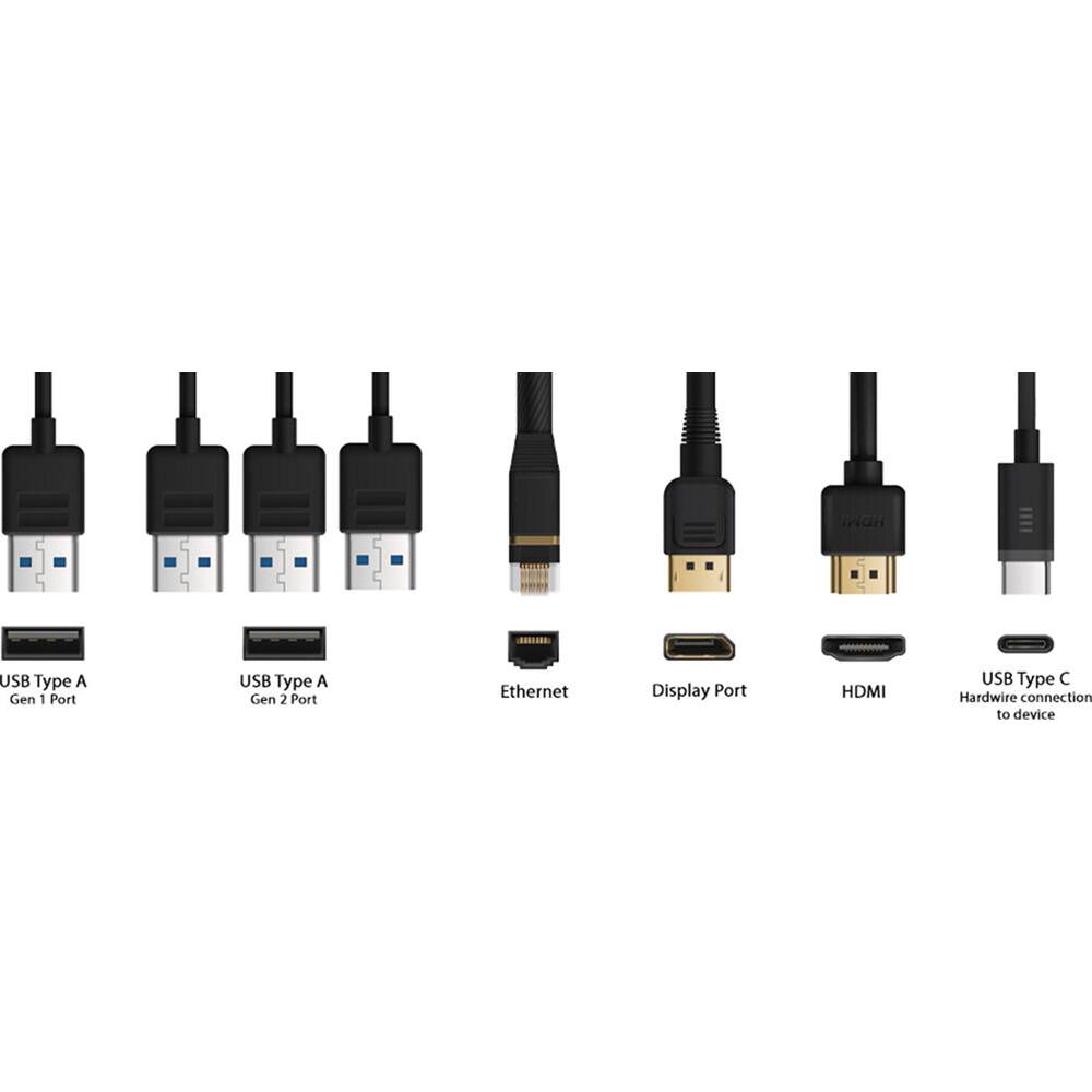 - HDMI
- USB Type A Gen 1 Port
- USB Type A Gen 2 Port
- Ethernet
- Display Port
- HDMI
- USB Type C
- Hardwire connection to device