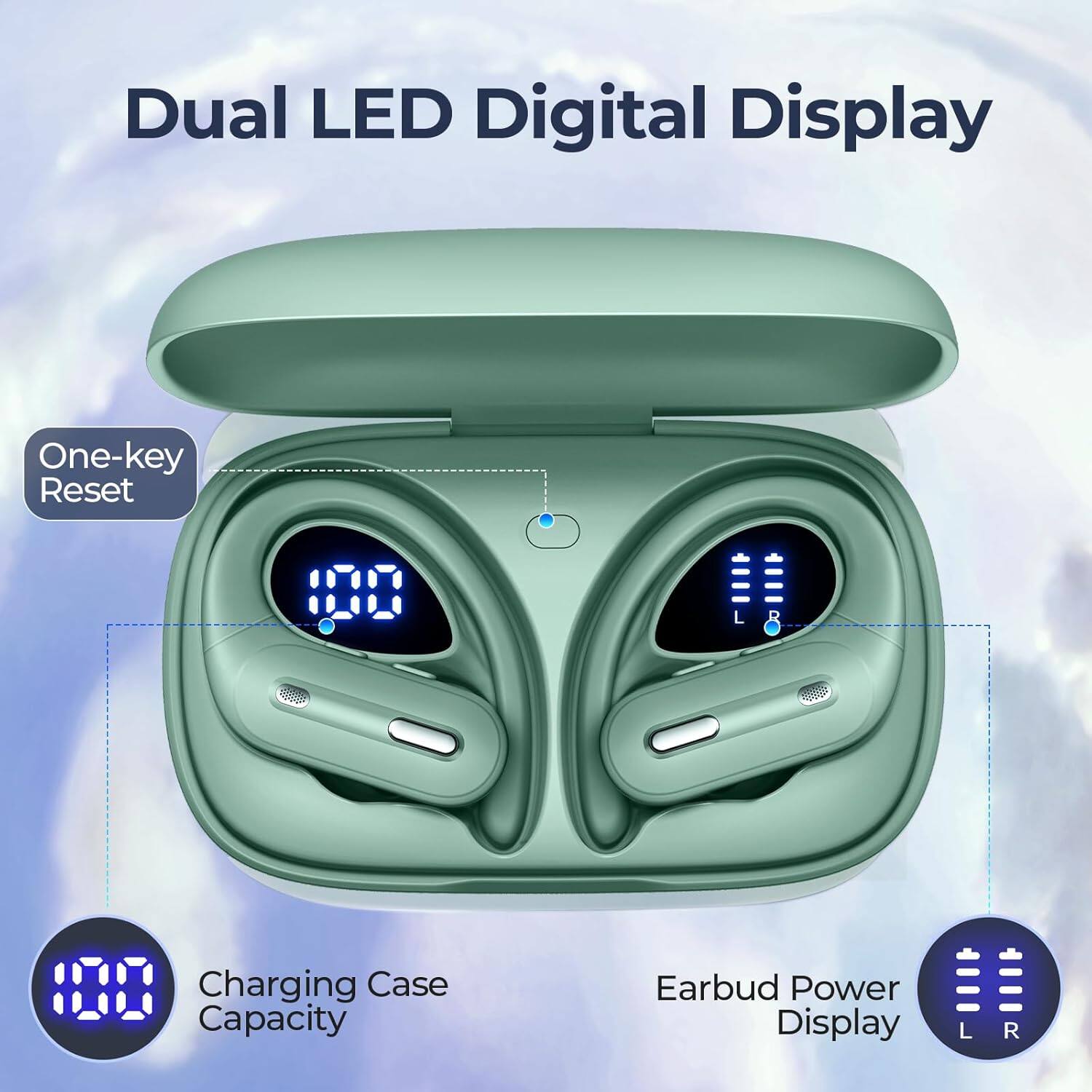 Dual LED Digital Display  
One-key Reset  
Charging Case Capacity  
Earbud Power Display  
L R