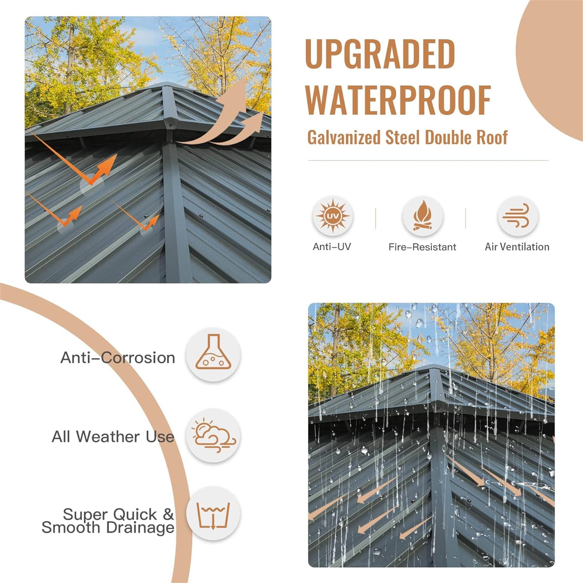 UPGRADED WATERPROOF  
Galvanized Steel Double Roof  

- Anti-UV  
- Fire-Resistant  
- Air Ventilation  
- Anti-Corrosion  
- All Weather Use  
- Super Quick & Smooth Drainage
