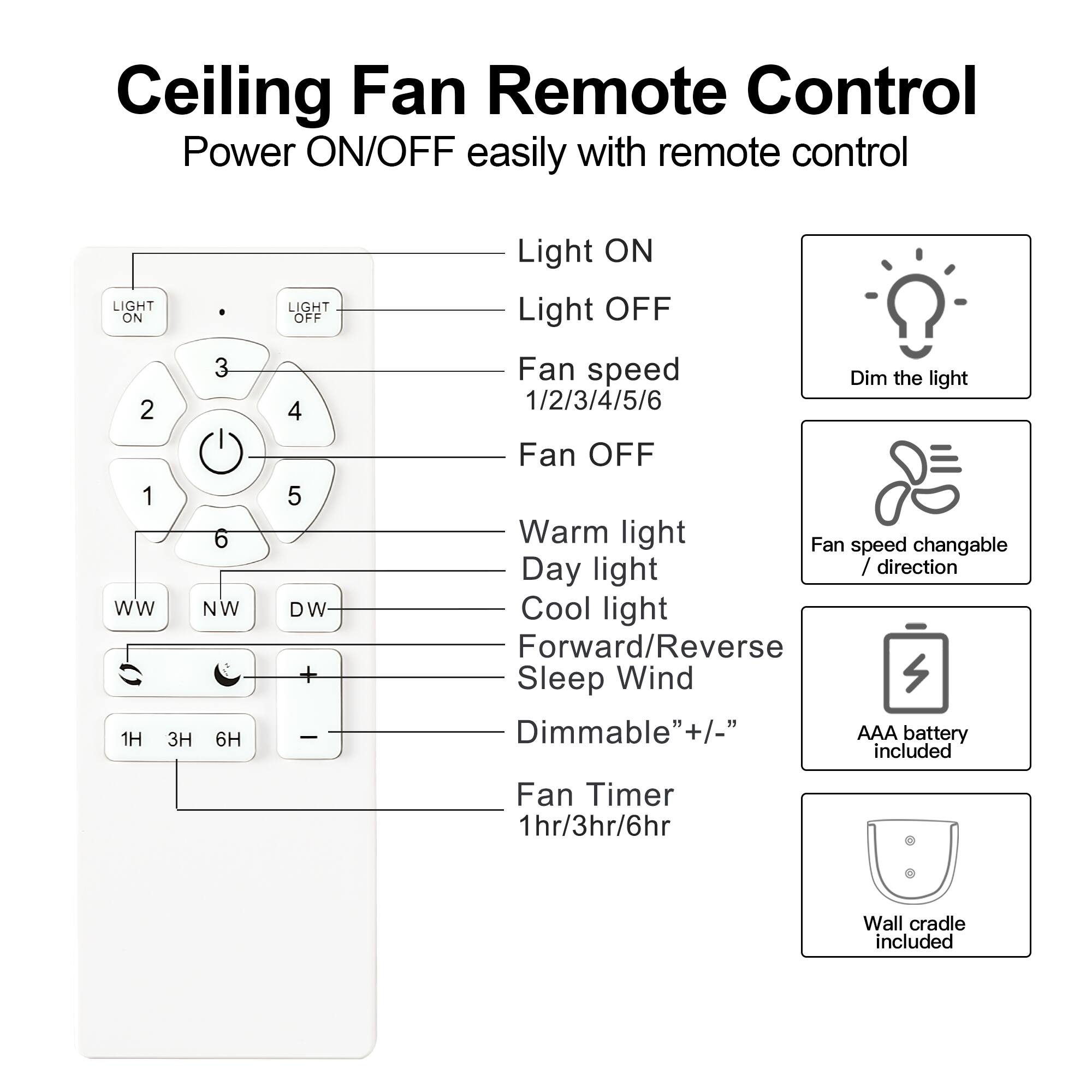 Ceiling Fan Remote Control  
Power ON/OFF easily with remote control  

- Light ON  
- Light OFF  
- Fan speed 1/2/3/4/5/6  
- Fan OFF  
- Warm light  
- Day light  
- Cool light  
- Forward/Reverse  
- Sleep Wind  
- Dimmable* +/-  
- Fan Timer 1hr/3hr/6hr  

Icons:  
- Dim the light  
- Fan speed changable / direction  
- AAA battery included  
- Wall cradle included  

Buttons:  
- LIGHT ON  
- LIGHT OFF  
- 1  
- 2  
- 3  
- 4  
- 5  
- 6  
- WW  
- NW  
- DW  
- 1H  
- 3H  
- 6H  
- +  
- -