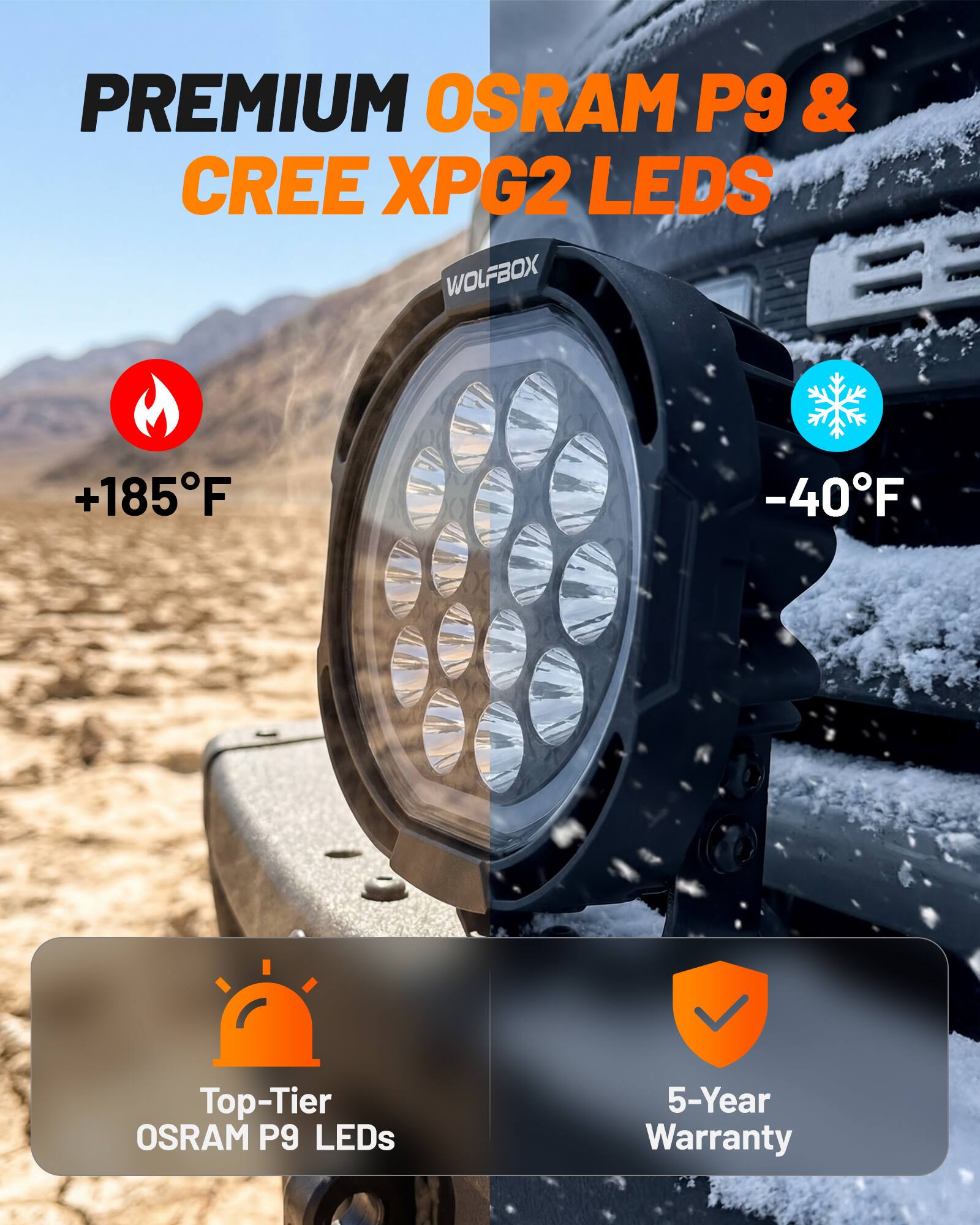 PREMIUM OSRAM P9 & CREE XPG2 LEDs WOLFBOX

+185°F
-40°F

Top-Tier OSRAM P9 LEDs
5-Year Warranty