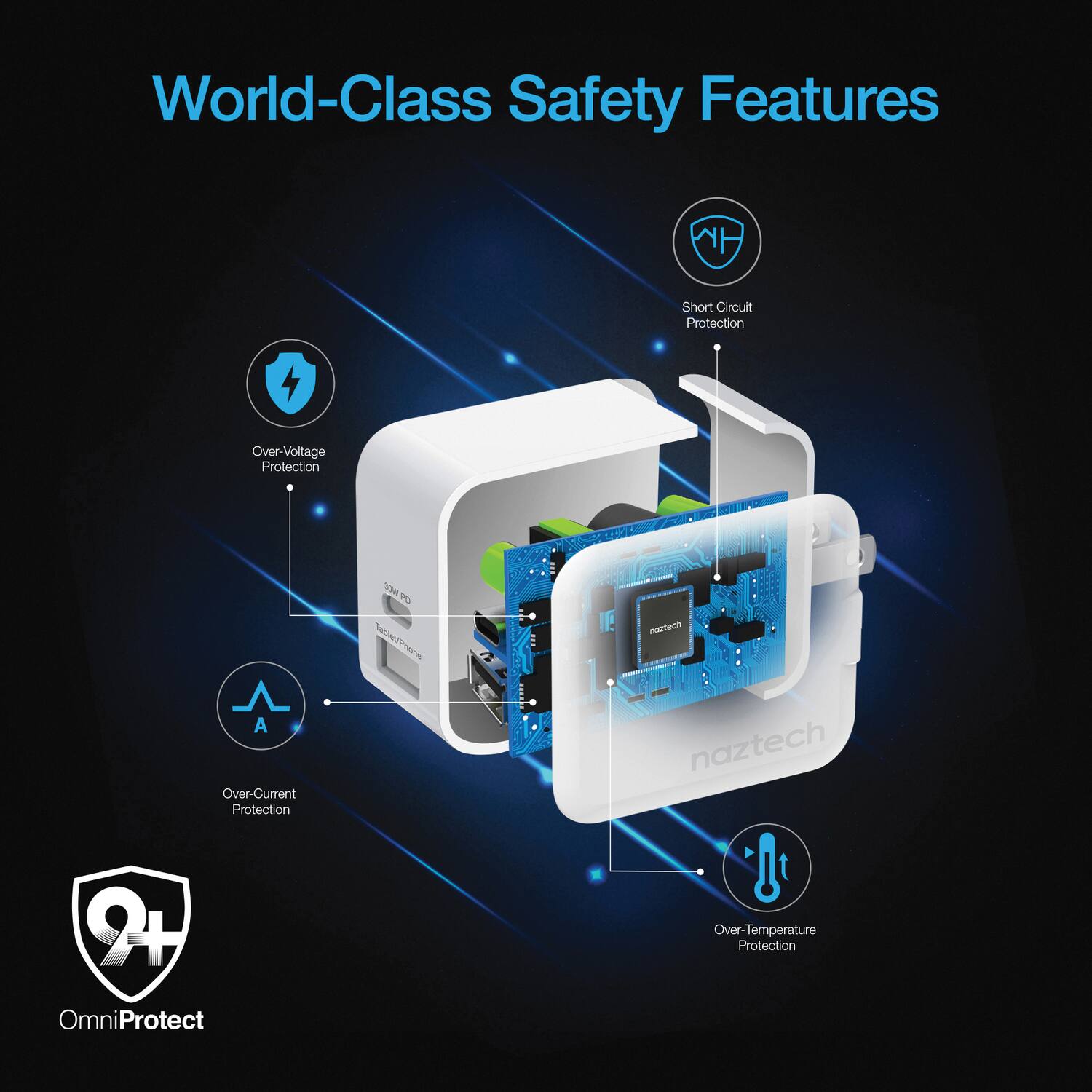 World-Class Safety Features

- Short Circuit Protection
- Over-Voltage Protection
- Over-Current Protection
- Over-Temperature Protection

OmniProtect
