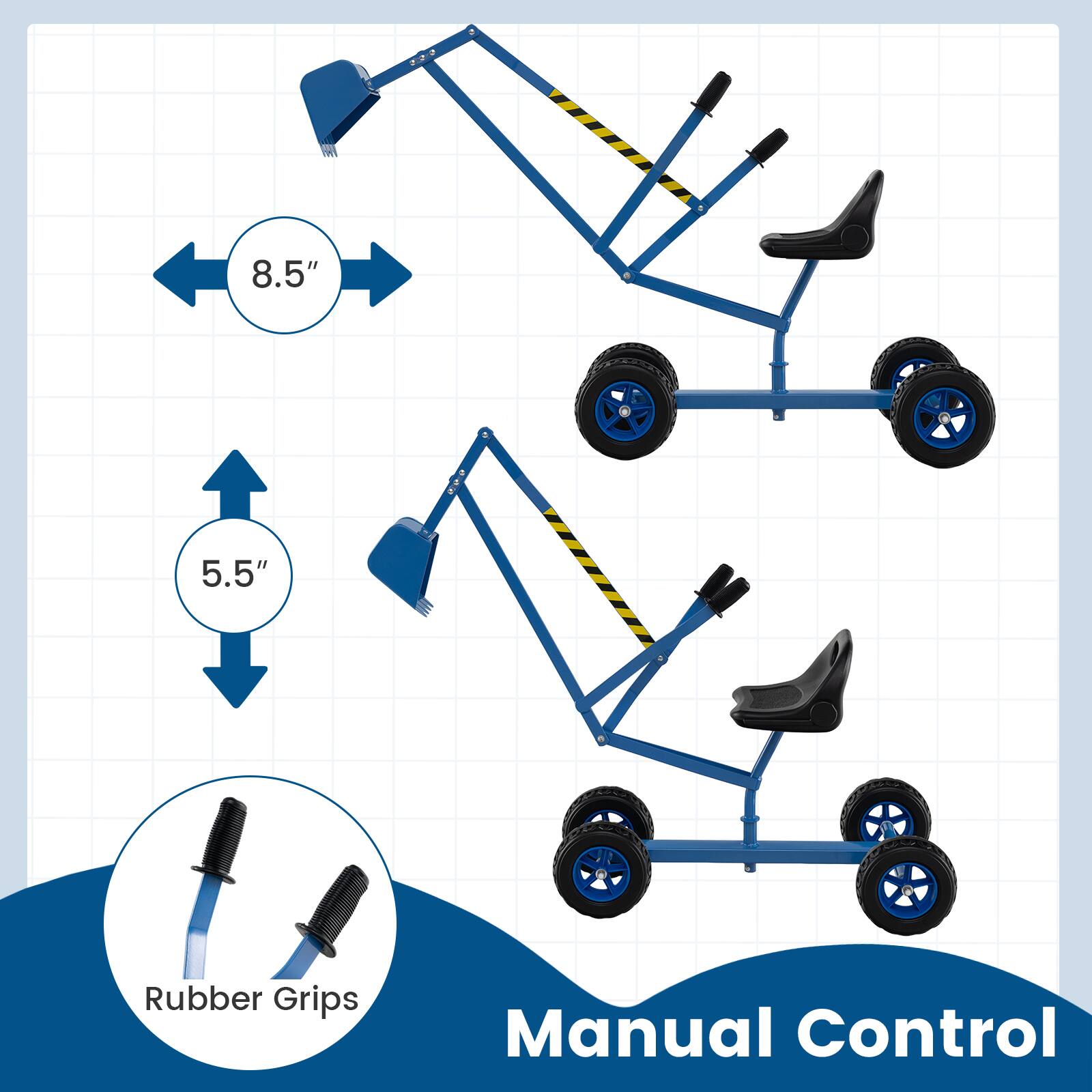 8.5"  
5.5"  
Rubber Grips  
Manual Control