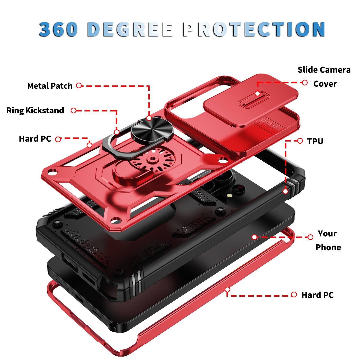 360 DEGREE PROTECTION

Slide Camera Cover

Metal Patch

Ring Kickstand

Hard PC

TPU

Your Phone

Hard PC