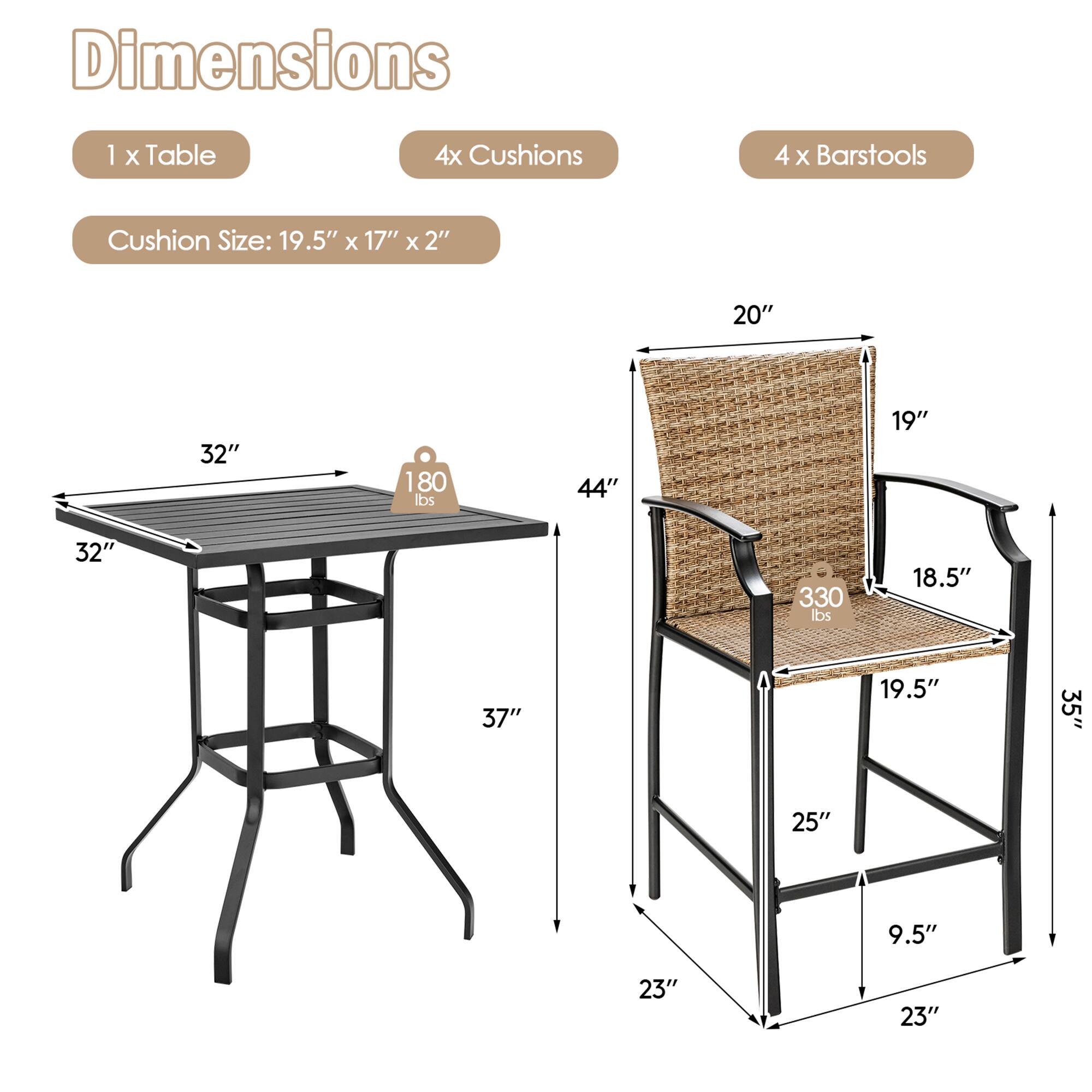 Dimensions

1 x Table  
4x Cushions  
4 x Barstools  

Cushion Size: 19.5" x 17" x 2"  

Table:  
- 32" (width)  
- 37" (height)  
- 23" (depth)  
- 180 lbs (weight capacity)  

Barstool:  
- 20" (seat width)  
- 19" (seat depth)  
- 44" (overall height)  
- 18.5" (seat height)  
- 19.5" (back height)  
- 35" (overall height)  
- 25" (seat depth)  
- 9.5" (seat height)  
- 23" (seat width)  
- 330 lbs (weight capacity)