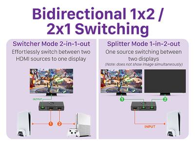 Commutateur USB-C Bidirectionnel 2 en 1, Splitter Plug & Play avec Indicateur LED, Sortie 8K@60Hz, Type C vers HDMI, Compatible PC et Mac, Blanc Commutateur USB-C Bidirectionnel 2 en 1, Splitter Plug & Play avec Indicateur LED, Sortie 8K@60Hz, Type C vers HDMI, Compatible PC et Mac, Blanc