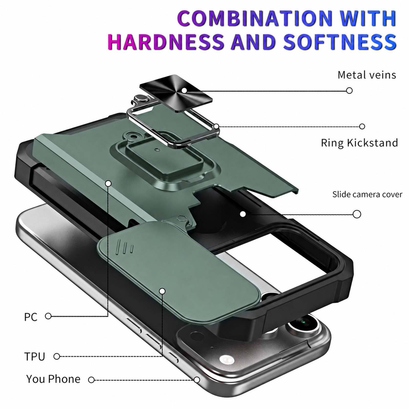 COMBINATION WITH HARDNESS AND SOFTNESS

Metal veins
Ring Kickstand
Slide camera cover
PC
TPU
You Phone