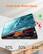 Smart Auto Wake/Sleep
- 92% extend stand-by time
- 50% battery power saved
- 0.1s superfast respond
Wake / Sleep