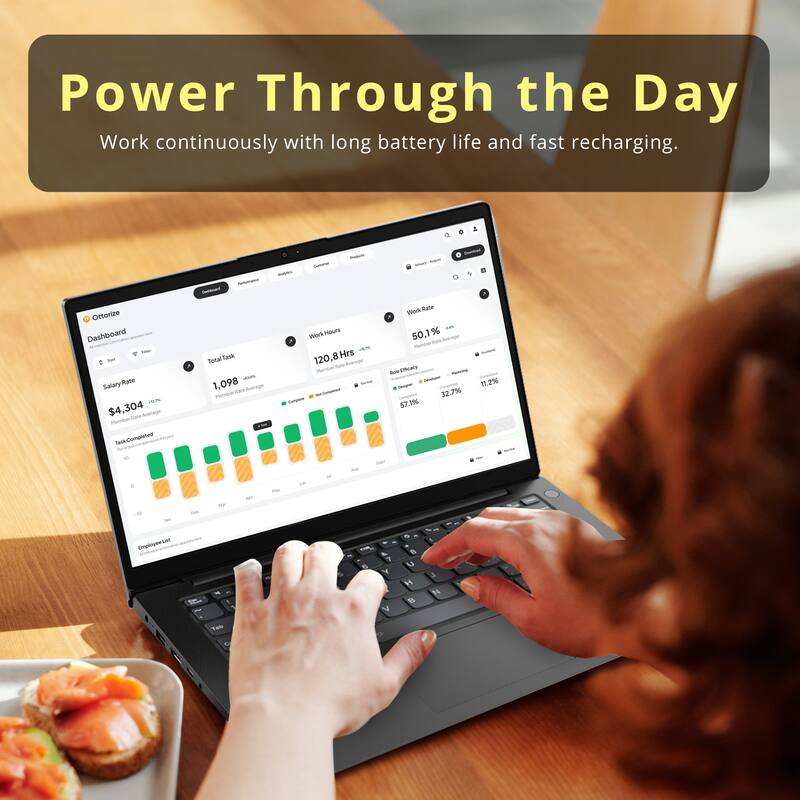 Power Through the Day  
Work continuously with long battery life and fast recharging.  

Otborize Dashboard  
- Salary Rate: $4,304  
- Total Task: 1,098  
- Work Hours: 120.8 Hrs  
- Work Rate: 50.1%  
- Efficiency: 32.7%  
- 57.1%  
- 11.2%