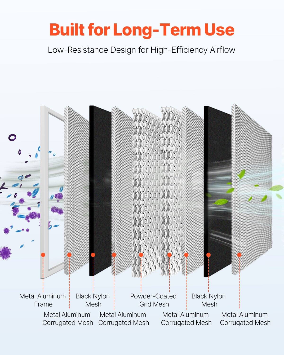 Built for Long-Term Use  
Low-Resistance Design for High-Efficiency Airflow  

- Metal Aluminum Frame  
- Black Nylon Mesh  
- Powder-Coated Grid Mesh  
- Black Nylon Mesh  
- Metal Aluminum Corrugated Mesh  
- Metal Aluminum Corrugated Mesh  
- Metal Aluminum Corrugated Mesh