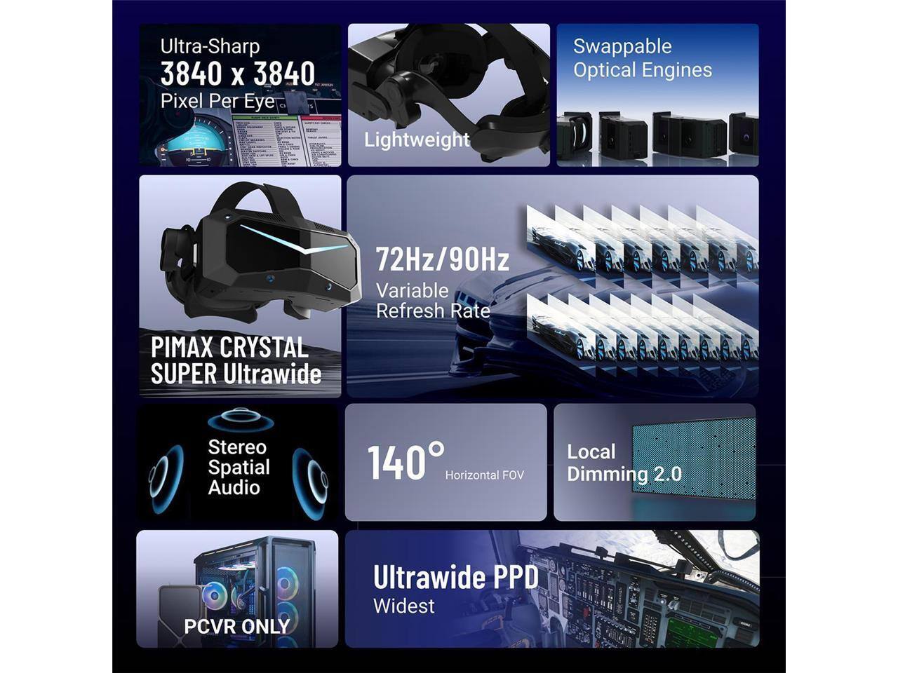 Ultra-Sharp 3840 x 3840 Pixel Per Eye Swappable Optical Engines Lightweight 72Hz/90Hz Variable Refresh Rate PIMAX CRYSTAL SUPER Ultrawide Stereo Spatial Audio 140 Horizontal FOV Local Dimming 2.0 PCVR ONLY Ultrawide PPD Widest
