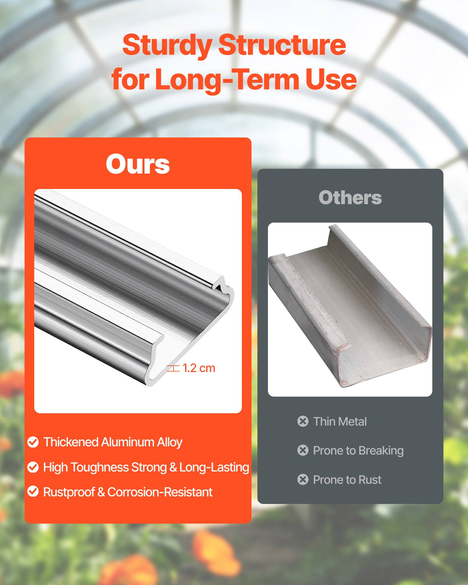Sturdy Structure for Long-Term Use

Ours
- Thickened Aluminum Alloy
- High Toughness Strong & Long-Lasting
- Rustproof & Corrosion-Resistant

Others
- Thin Metal
- Prone to Breaking
- Prone to Rust