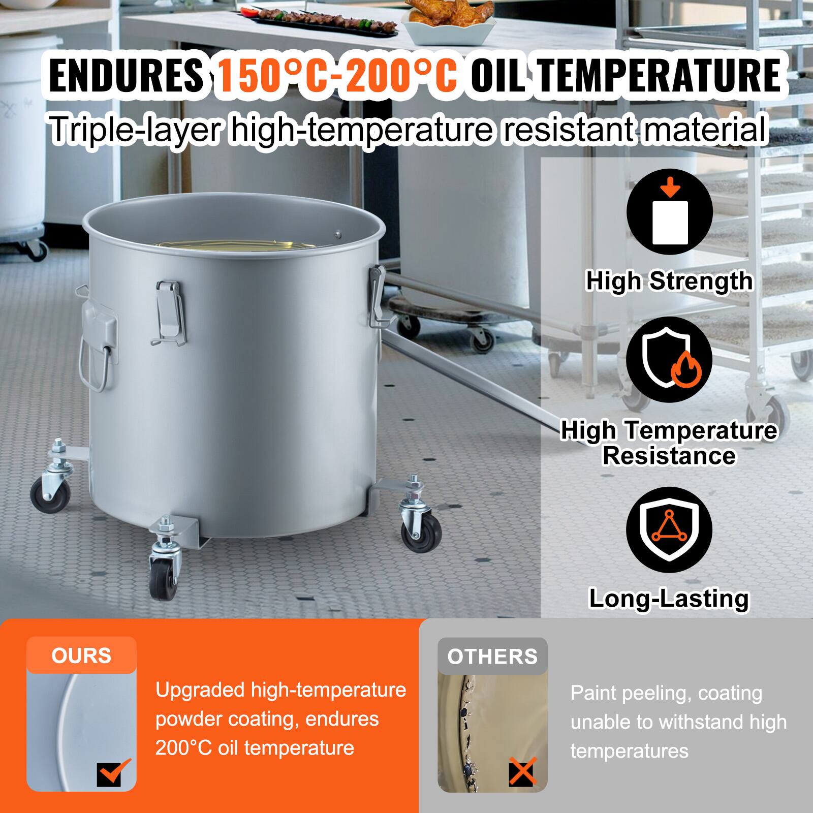 **ENDURES 150°C-200°C OIL TEMPERATURE**

Triple-layer high-temperature resistant material

- High Strength
- High Temperature Resistance
- Long-Lasting

**OURS**

Upgraded high-temperature powder coating, endures 200°C oil temperature

**OTHERS**

Paint peeling, coating unable to withstand high temperatures