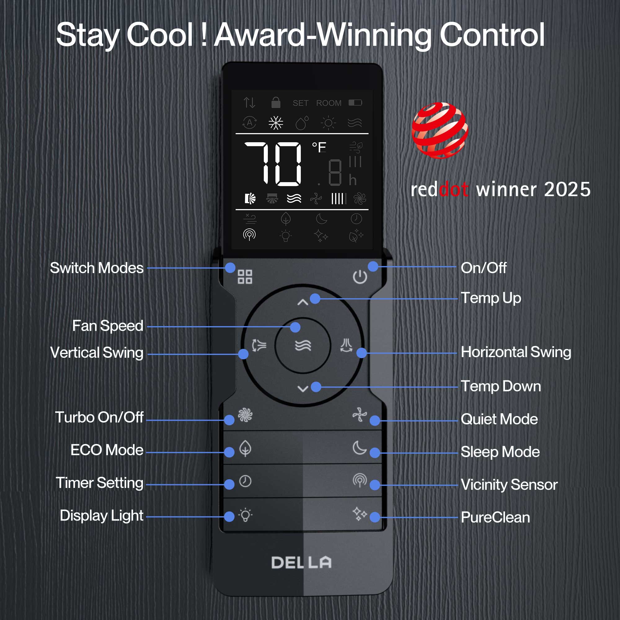 Stay Cool! Award-Winning Control

reddot winner 2025

- Switch Modes
- Fan Speed
- Vertical Swing
- Turbo On/Off
- ECO Mode
- Timer Setting
- Display Light

- On/Off
- Temp Up
- Horizontal Swing
- Temp Down
- Quiet Mode
- Sleep Mode
- Vicinity Sensor
- PureClean

DELLA