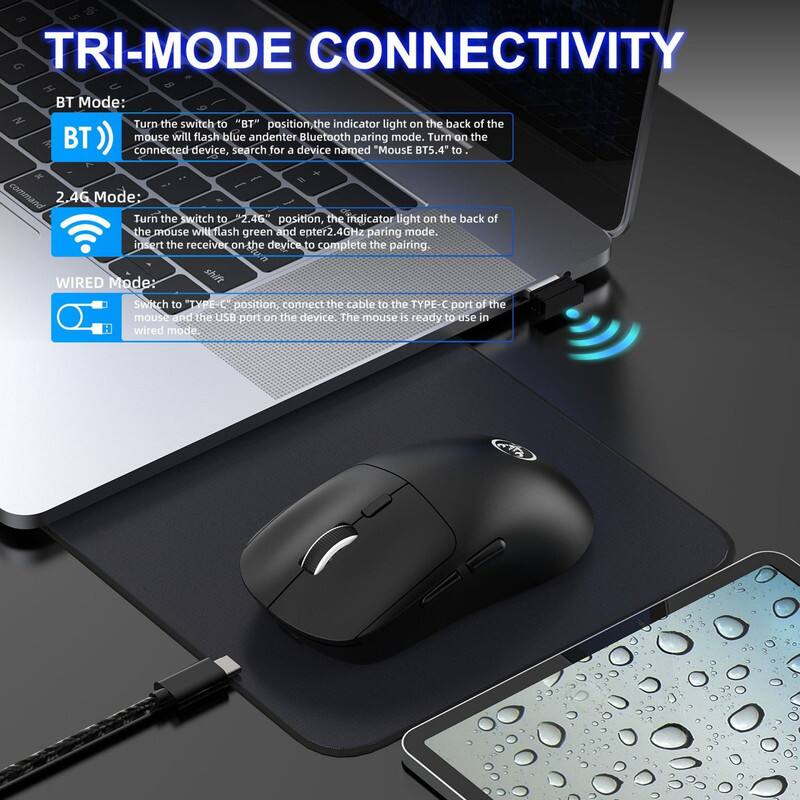 TRI-MODE CONNECTIVITY

BT Mode:
Turn the switch to "BT" position, the indicator light on the back of the mouse will flash blue and enter Bluetooth pairing mode. Turn on the connected device, search for a device named "Mouse BT5.4" to pair.

2.4G Mode:
Turn the switch to "2.4G" position, the indicator light on the back of the mouse will flash green and enter 2.4GHz pairing mode. Insert the receiver on the device to complete the pairing.

WIRED Mode:
Switch to "TYPE-C" position, connect the cable to the TYPE-C port of the mouse and the USB port on the device. The mouse is ready to use in wired mode.
