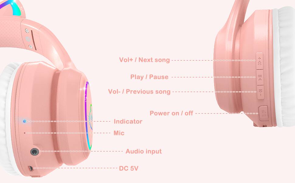 Vol+ / Next song  
Play / Pause  
Vol- / Previous song  
Power on / off  
Indicator  
Mic  
Audio input  
DC 5V