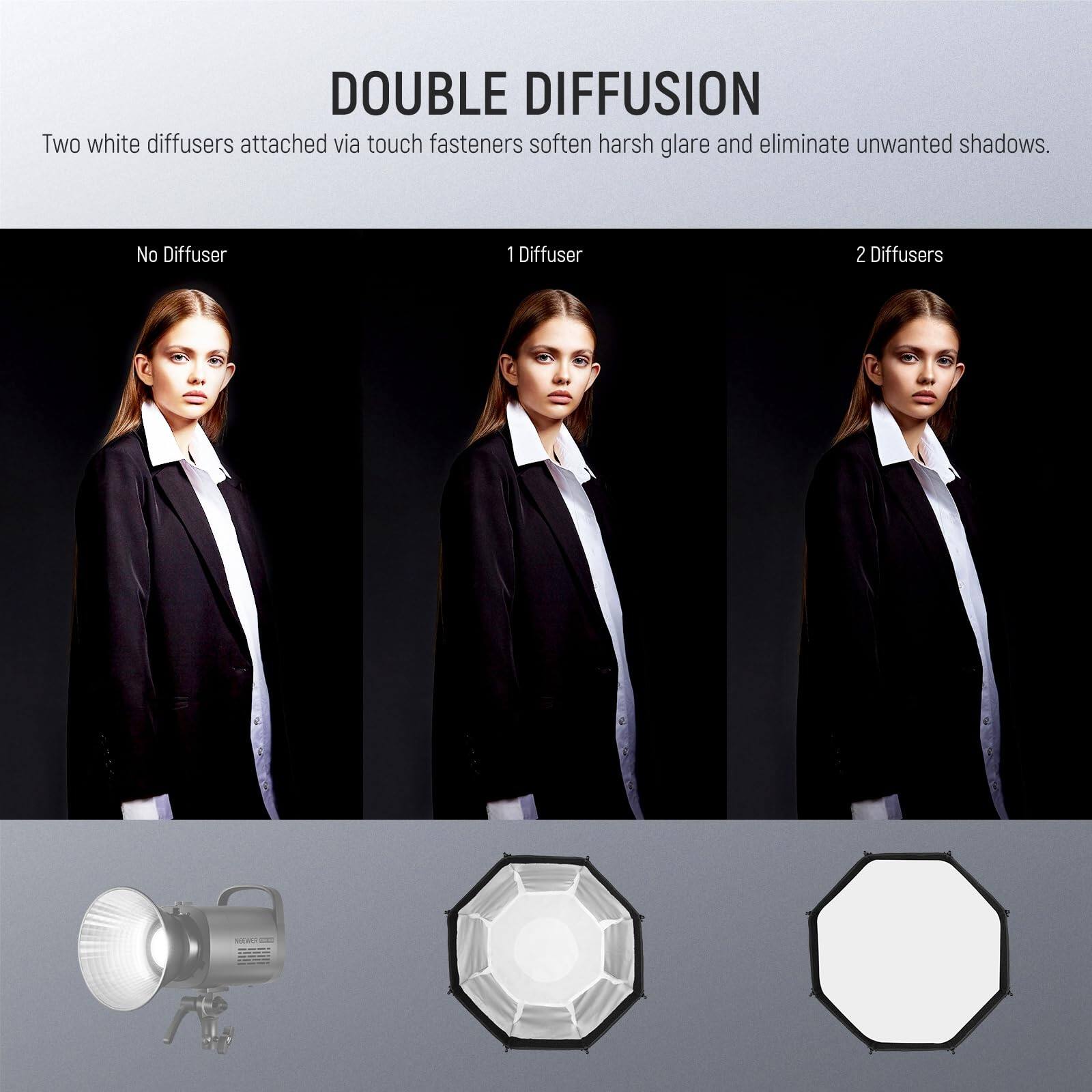 DOUBLE DIFFUSION  
Two white diffusers attached via touch fasteners soften harsh glare and eliminate unwanted shadows.

No Diffuser  
1 Diffuser  
2 Diffusers