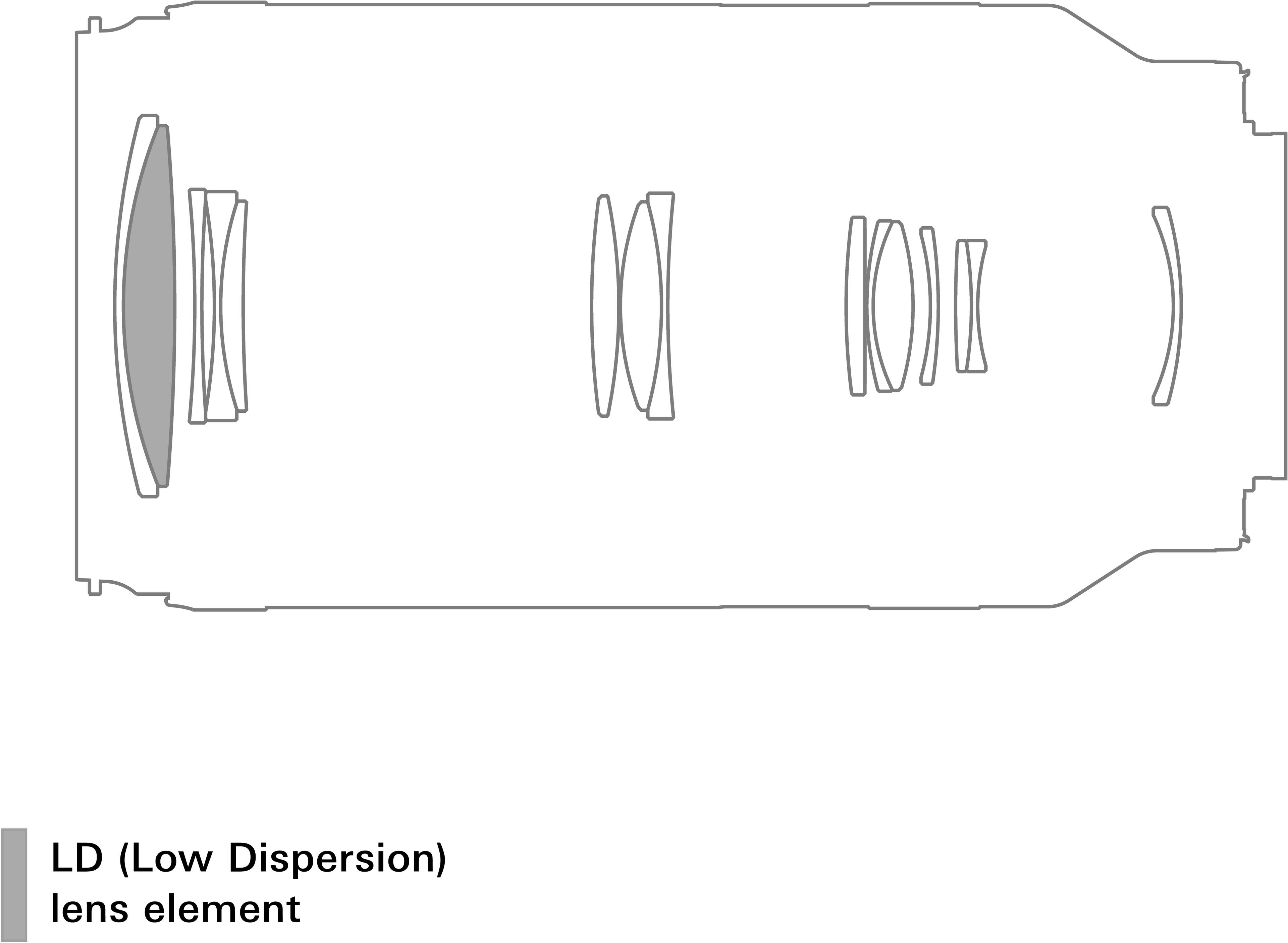Alt View 11. Tamron - 70-300mm F/4.5-6.3 Di III RXD  Telephoto Zoom Lens for Nikon Z Mount Cameras - Black.