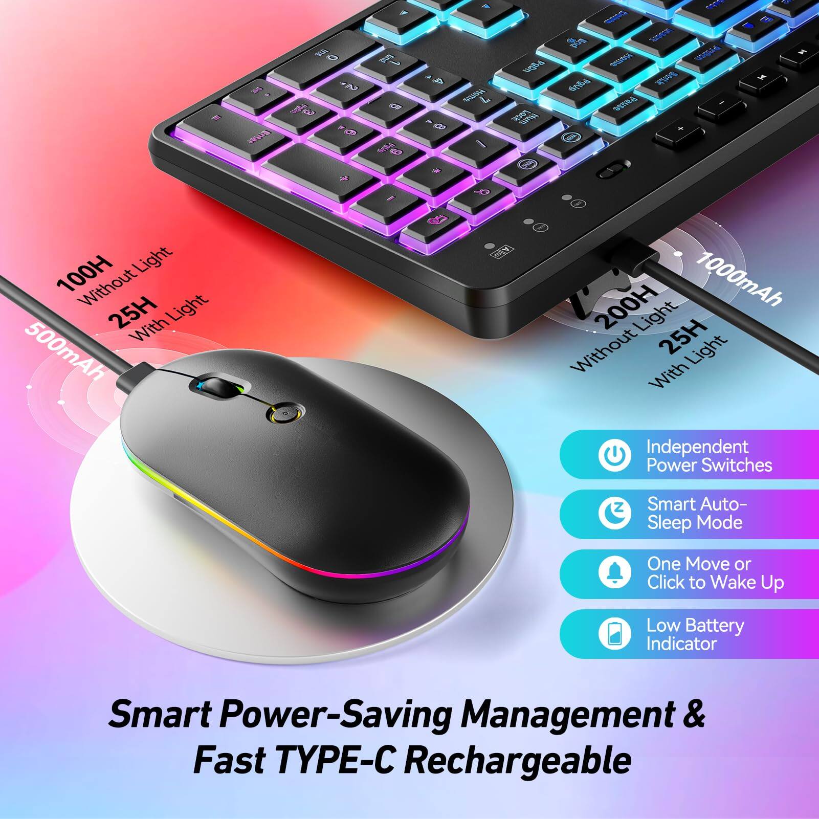 Smart Power-Saving Management & Fast TYPE-C Rechargeable

Independent Power Switches

Smart Auto-Sleep Mode

One Move or Click to Wake Up

Low Battery Indicator

1000mAh
200H Without Light
25H With Light

500mAh
100H Without Light
25H With Light