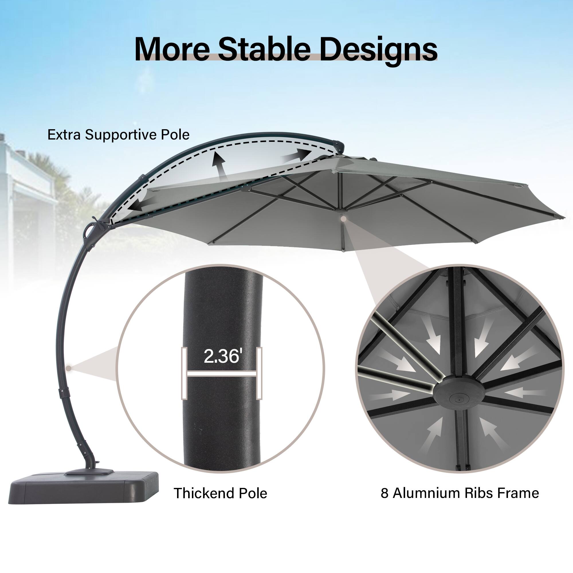 More Stable Designs

Extra Supportive Pole

2.36" Thickened Pole

8 Aluminium Ribs Frame