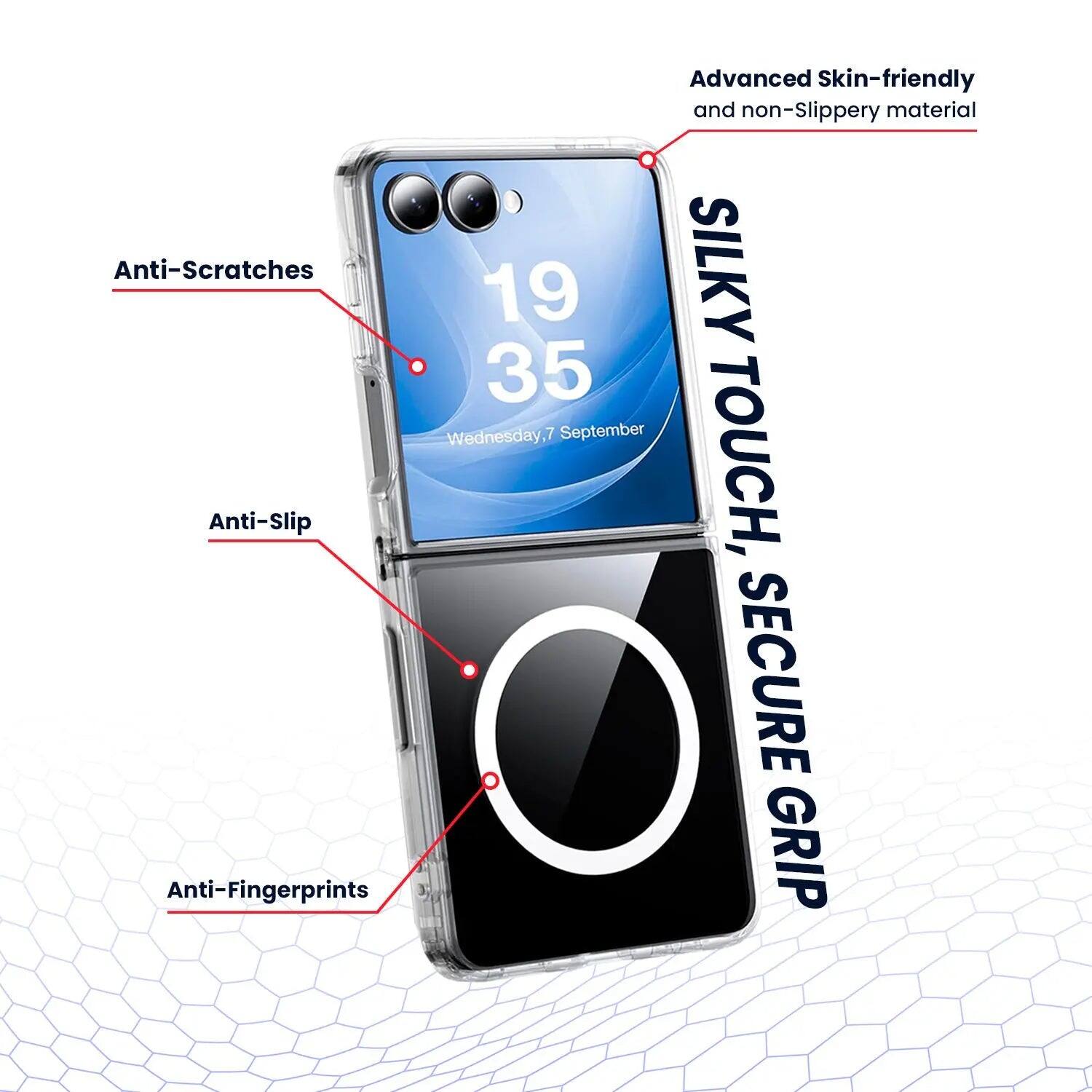 Advanced Skin-friendly and non-Slippery material  
Anti-Scratches  
Anti-Slip  
Anti-Fingerprints  
SILKY TOUCH, SECURE GRIP