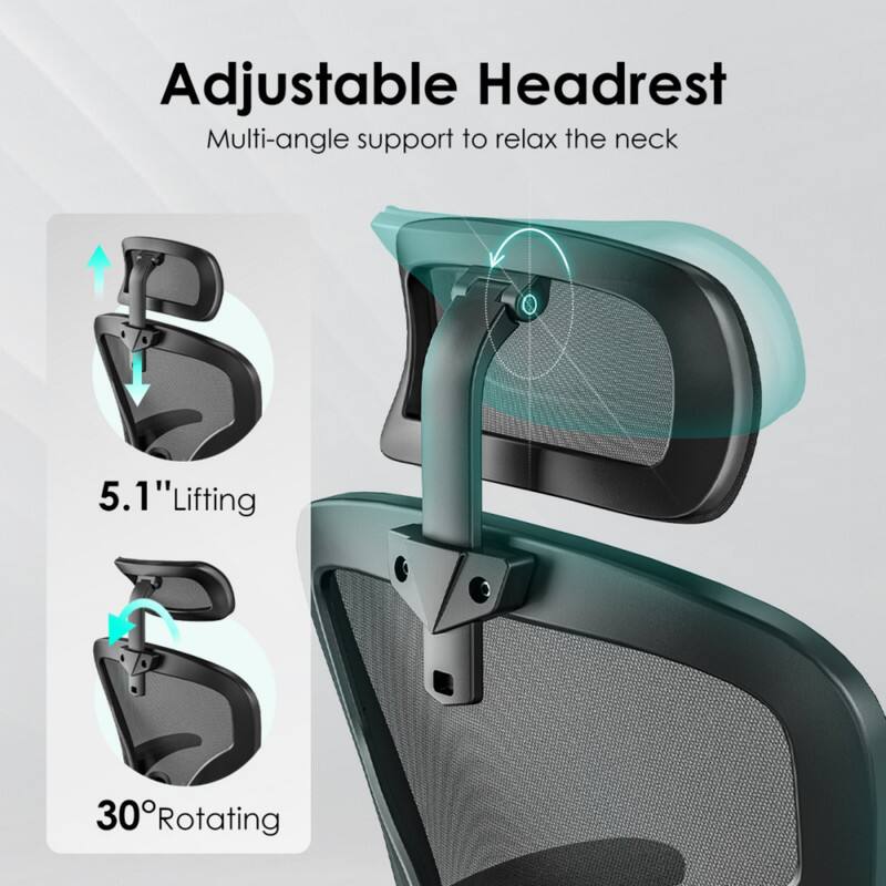 Adjustable Headrest  
Multi-angle support to relax the neck  

5.1" Lifting  
30° Rotating