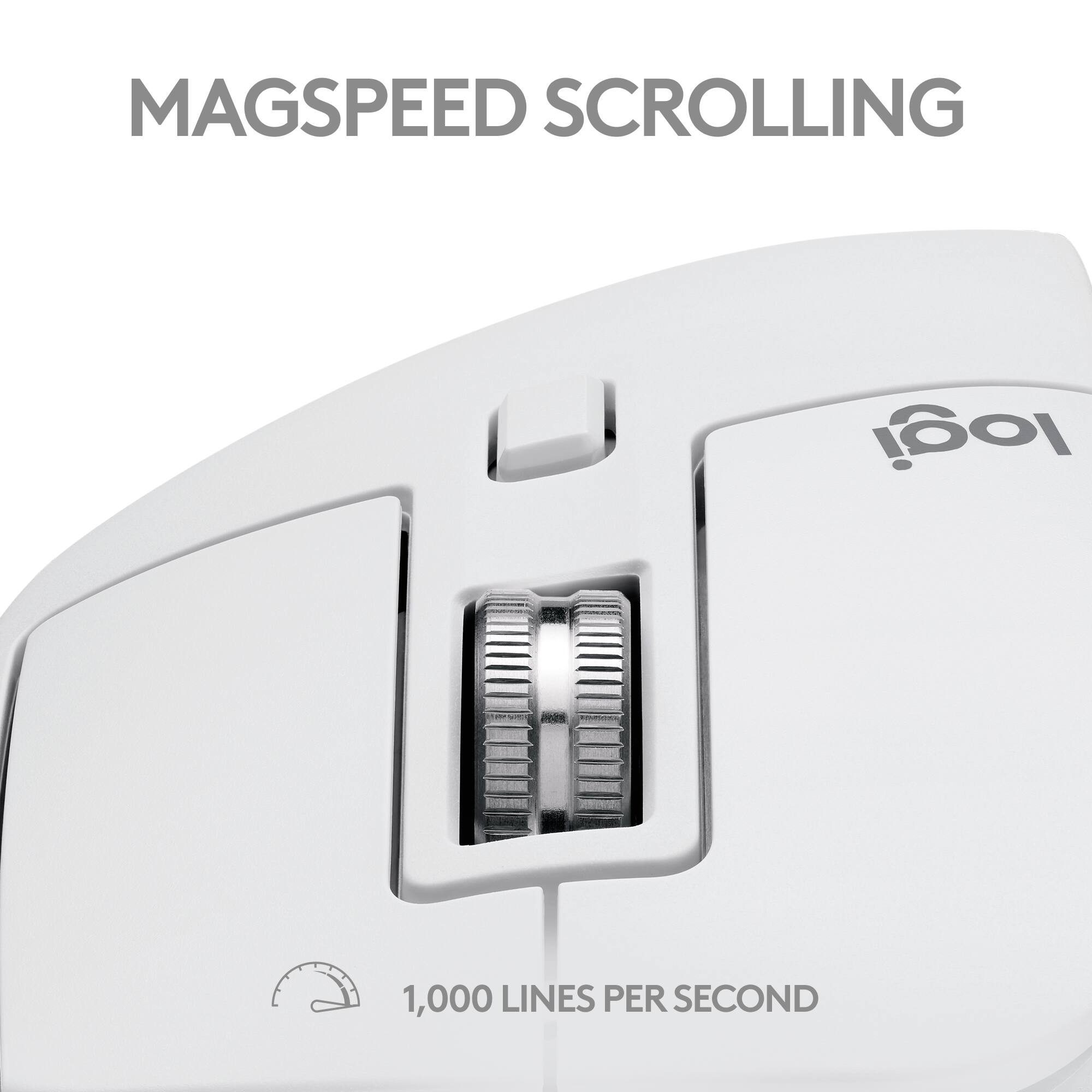 MAGSPEED SCROLLING

1,000 LINES PER SECOND