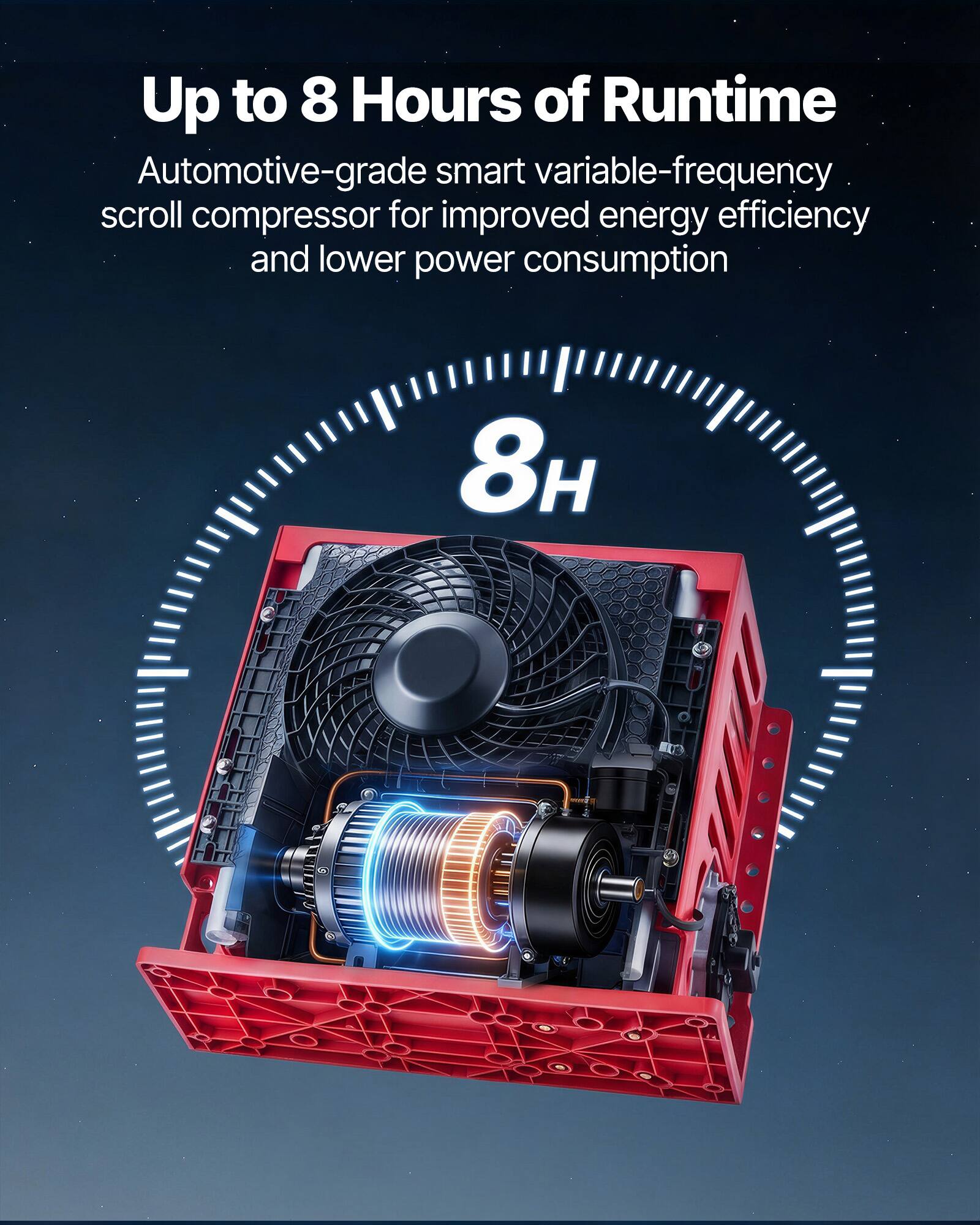 Up to 8 Hours of Runtime

Automotive-grade smart variable-frequency scroll compressor for improved energy efficiency and lower power consumption

8H