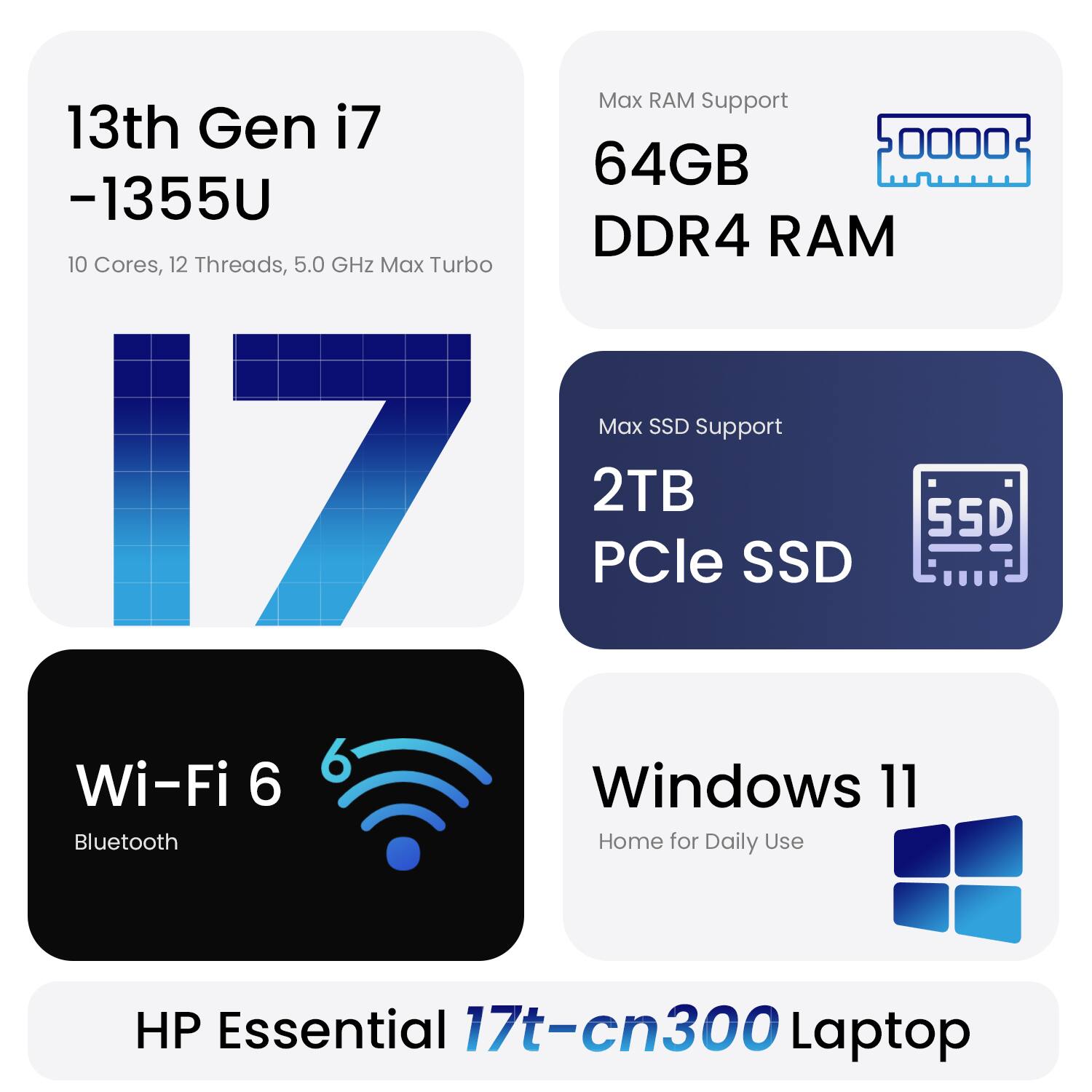 13th Gen i7 -1355U  
10 Cores, 12 Threads, 5.0 GHz Max Turbo  

Max RAM Support: 64GB DDR4 RAM  

Max SSD Support: 2TB PCIe SSD  

Wi-Fi 6  
Bluetooth  

Windows 11 Home for Daily Use  

HP Essential 17t-cn300 Laptop