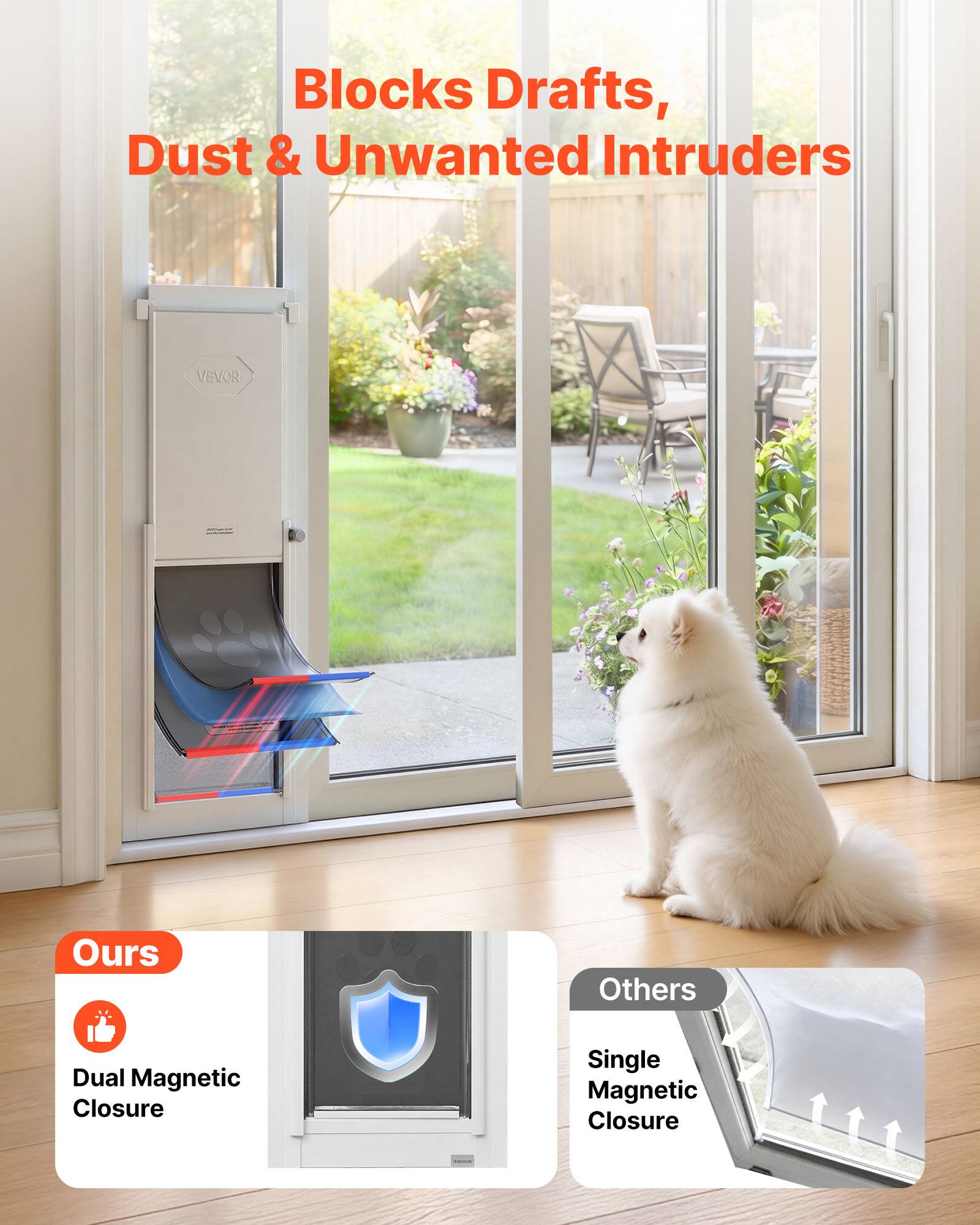 Blocks Drafts, Dust & Unwanted Intruders

VEVOR

Ours
Dual Magnetic Closure

Others
Single Magnetic Closure