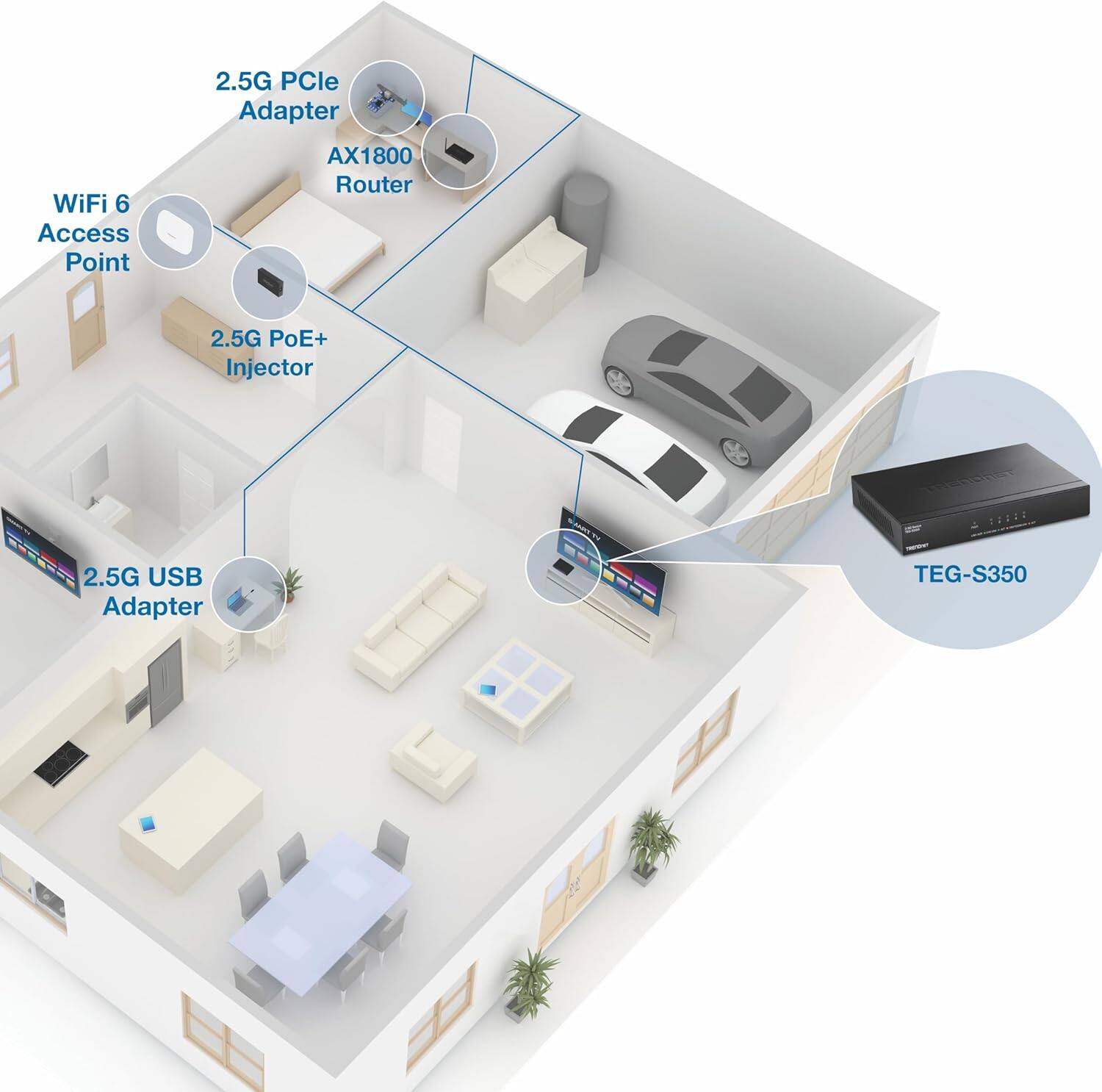 2.5G PCIe Adapter  
WiFi 6 Access Point  
AX1800 Router  
2.5G PoE+ Injector  
2.5G USB Adapter  
nTSN - CN 22220  
TEG-S350