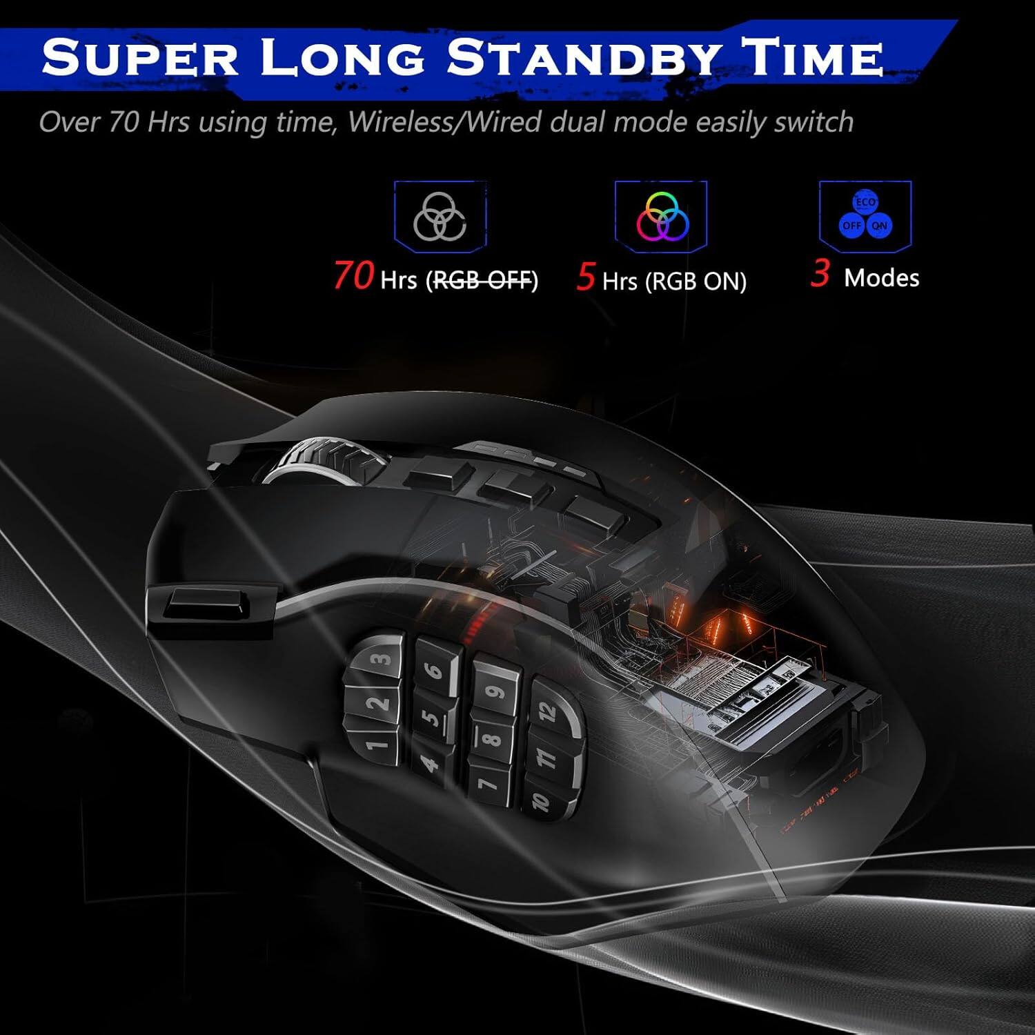 SUPER LONG STANDBY TIME: Over 70 hours of using time, Wireless/Wired dual mode easily switch. ICO FF CHN 70 Hrs (RGB-OFF) 5 Hrs (RGB ON) 3 Modes: 3 2 1 9 5 9 8 7 12 T1 10 LT.