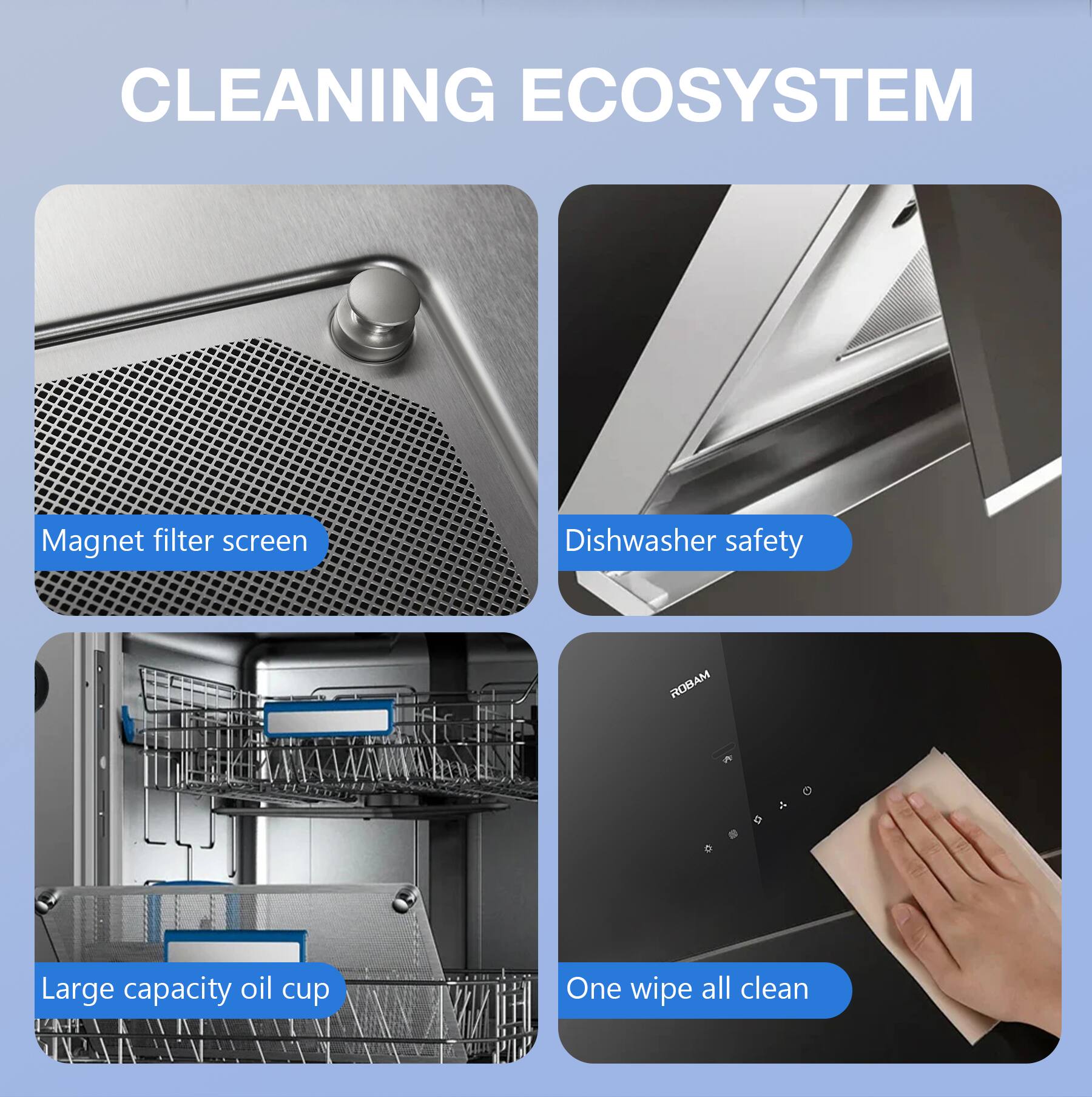 CLEANING ECOSYSTEM

- Magnet filter screen
- Dishwasher safety
- Large capacity oil cup
- One wipe all clean
