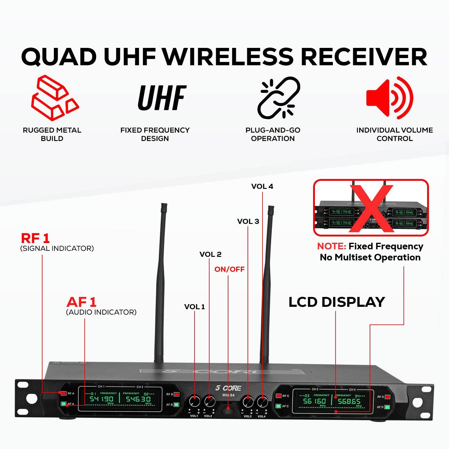 QUAD UHF WIRELESS RECEIVER
UHF
RUGGED METAL BUILD
FIXED FREQUENCY DESIGN
PLUG-AND-GO OPERATION
INDIVIDUAL VOLUME CONTROL
RF 1 (SIGNAL INDICATOR)
VOL 4
VOL 3
VOL 2
ON/OFF
X
NOTE: Fixed Frequency No Multiset Operation
AF 1 (AUDIO INDICATOR)
VOL 1
LCD DISPLAY