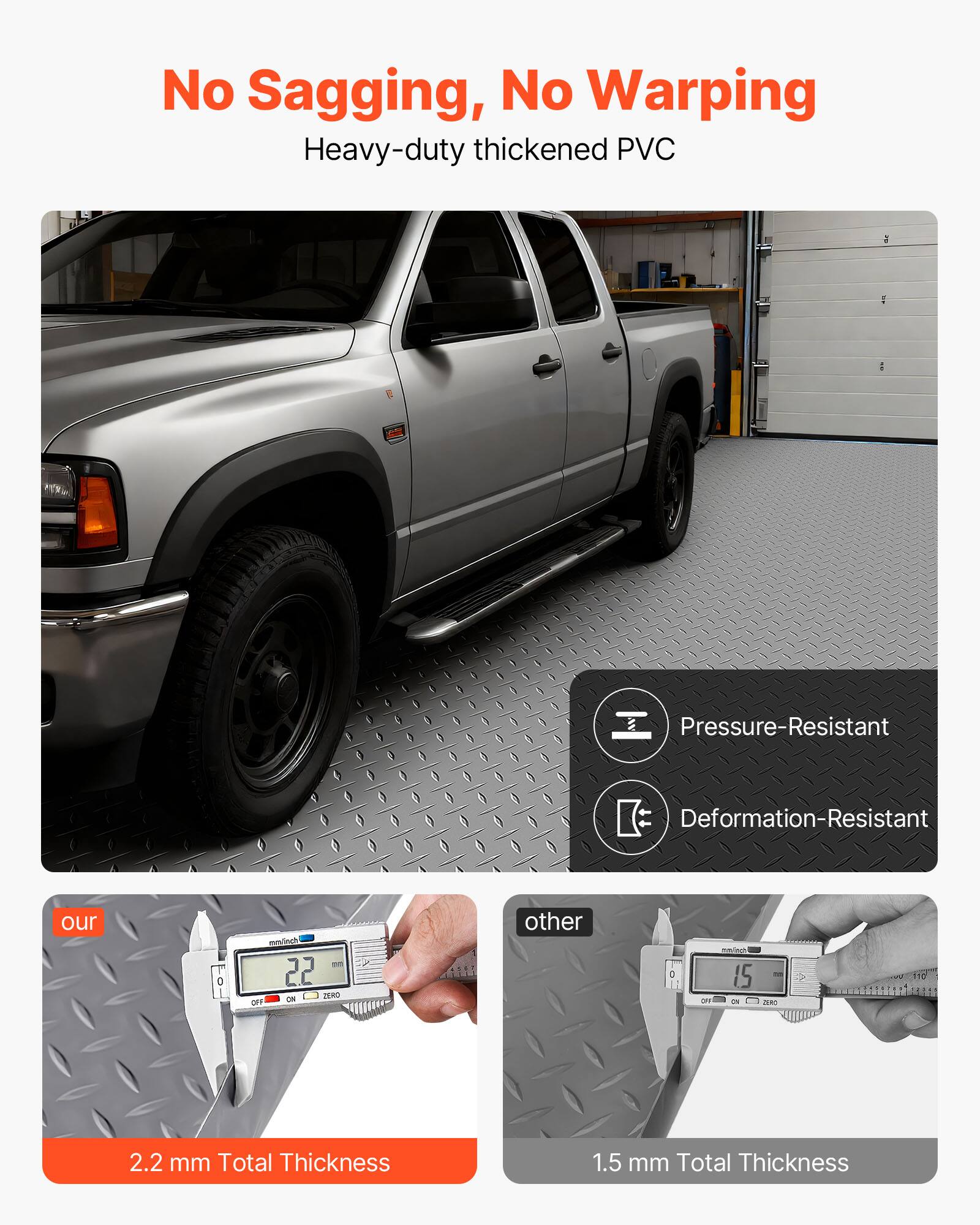 No Sagging, No Warping  
Heavy-duty thickened PVC  

Pressure-Resistant  
Deformation-Resistant  

our  
2.2 mm Total Thickness  

other  
1.5 mm Total Thickness