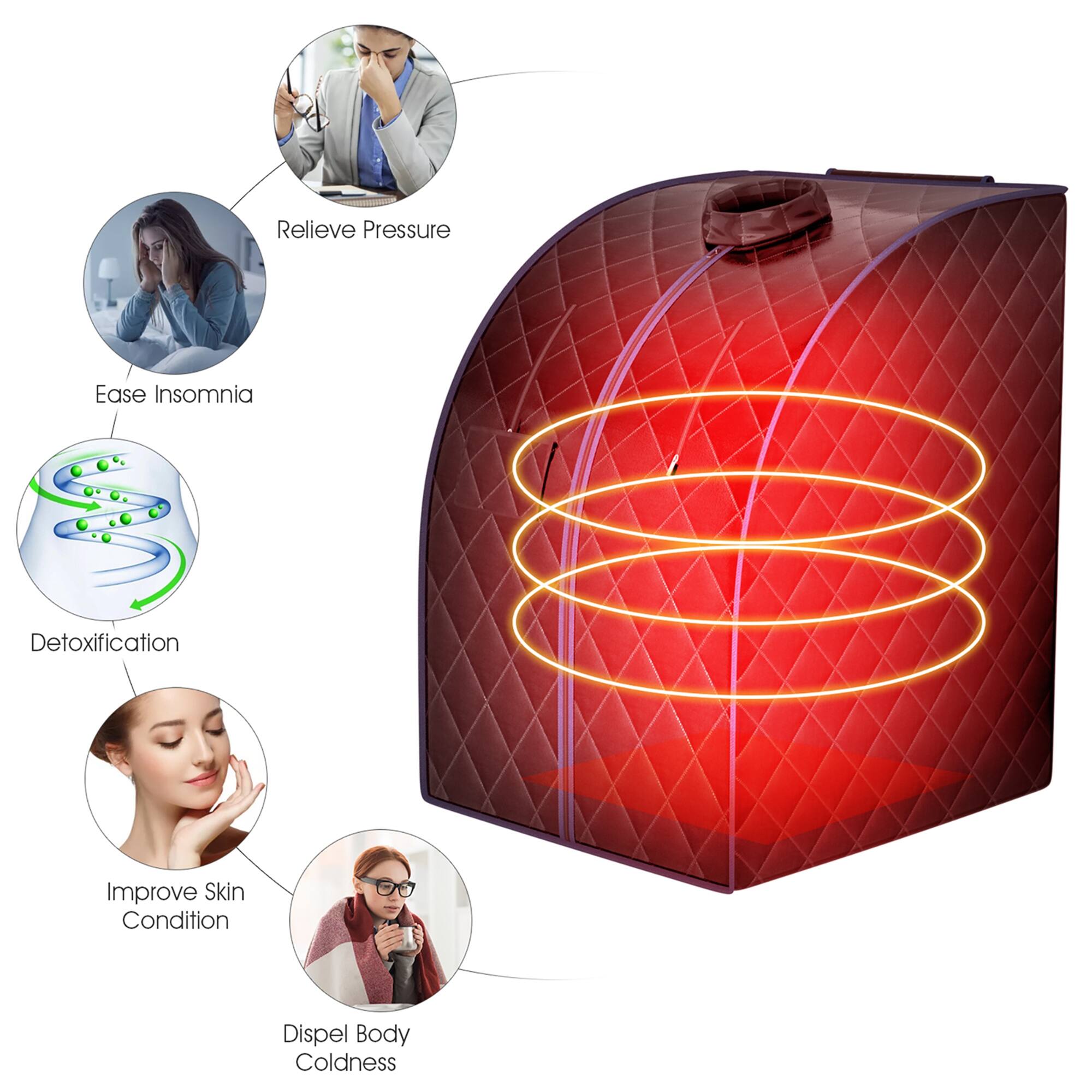 The text on the image is grouped as follows:

1. Relieve Pressure
2. Ease Insomnia
3. Detoxification
4. Improve Skin Condition
5. Dispel Body Coldness