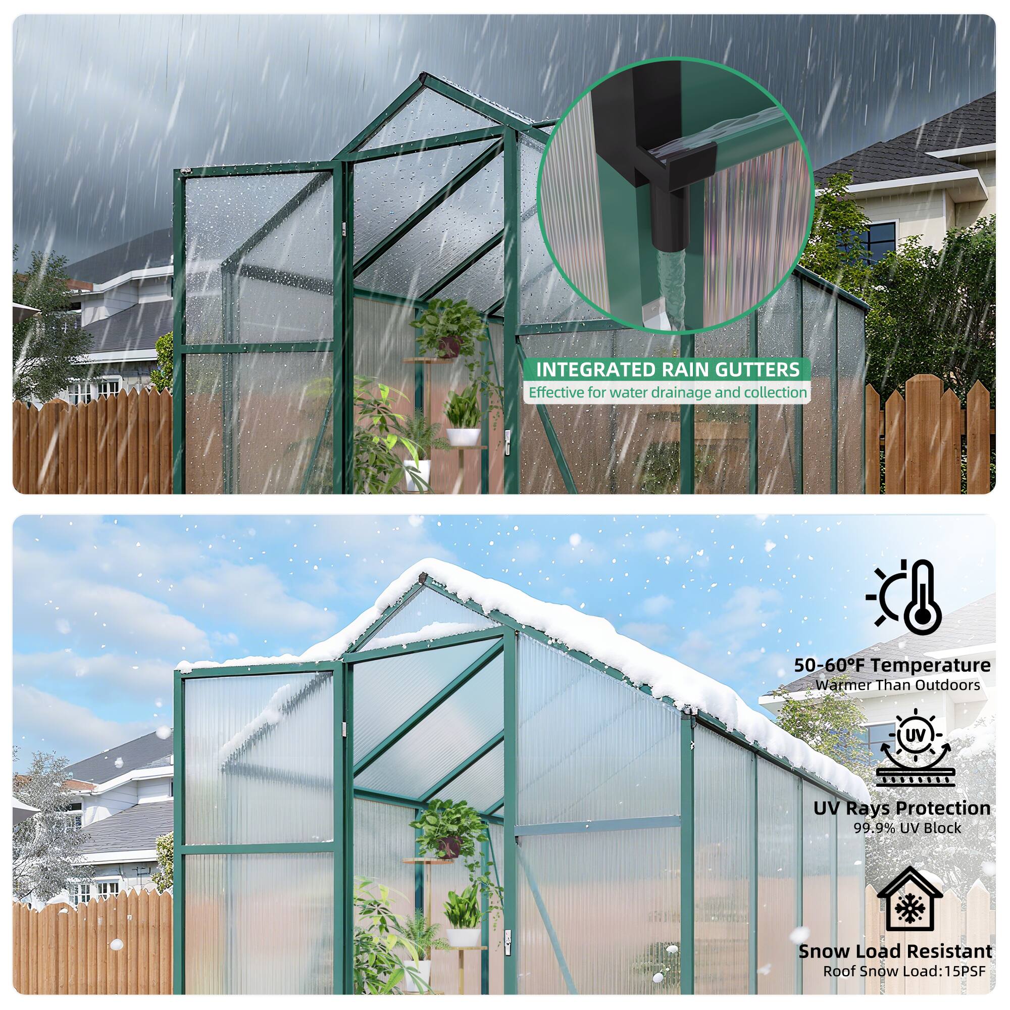 INTEGRATED RAIN GUTTERS  
Effective for water drainage and collection  

50-60°F Temperature  
Warmer Than Outdoors  

UV Rays Protection  
99.9% UV Block  

Snow Load Resistant  
Roof Snow Load: 15PSF