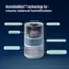 InvisibleMist TM Technology for Cleaner, Balanced Humidification: Touchscreen interface, 50% top pour refill, evaporating fan, anti-microbial wick filter, dishwasher safe tank, UV-integrated pump now with auto water detection.