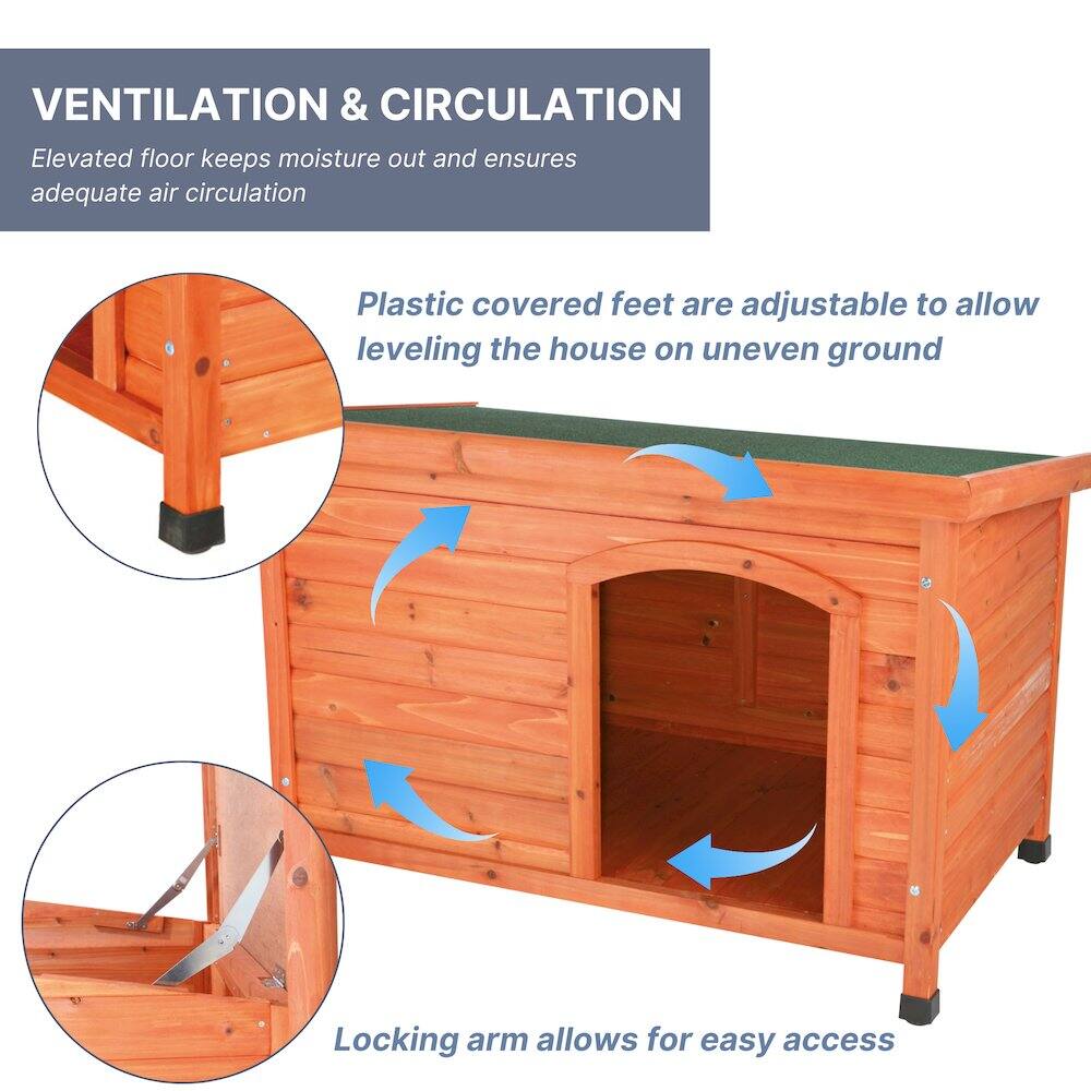 VENTILATION & CIRCULATION

Elevated floor keeps moisture out and ensures adequate air circulation

Plastic covered feet are adjustable to allow leveling the house on uneven ground

Locking arm allows for easy access