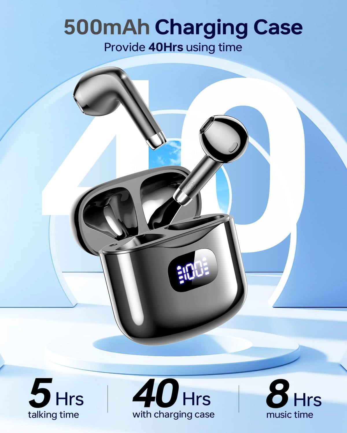 500mAh Charging Case  
Provide 40Hrs using time  
100%  
5 Hrs talking time  
40 Hrs with charging case  
8 Hrs music time