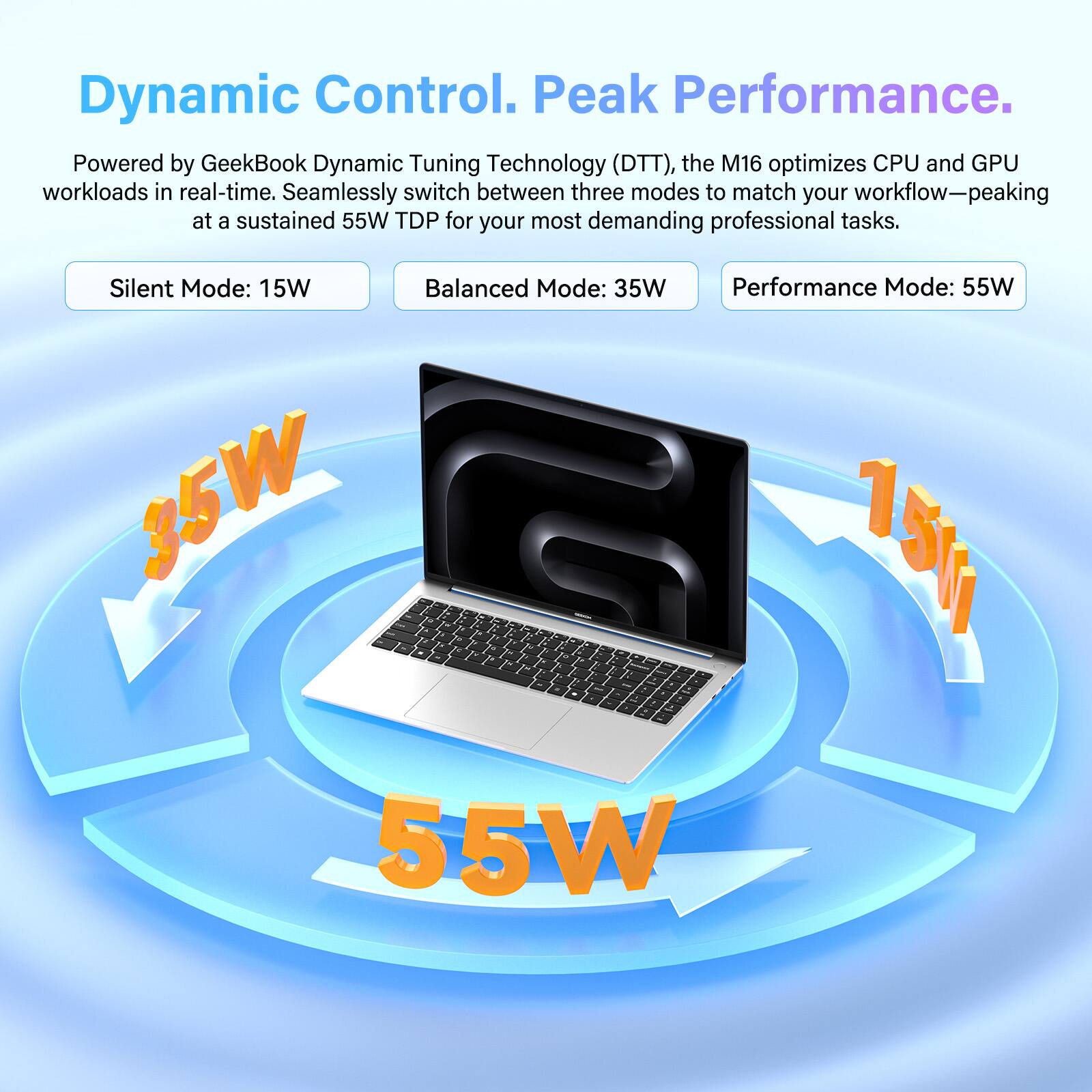 Dynamic Control. Peak Performance. Powered by GeekBook Dynamic Tuning Technology (DTT), the M16 optimizes CPU and GPU workloads in real-time. Seamlessly switch between three modes to match your workflow—peaking at a sustained 55W TDP for your most demanding professional tasks. Silent Mode: 15W Balanced Mode: 35W Performance Mode: 55W