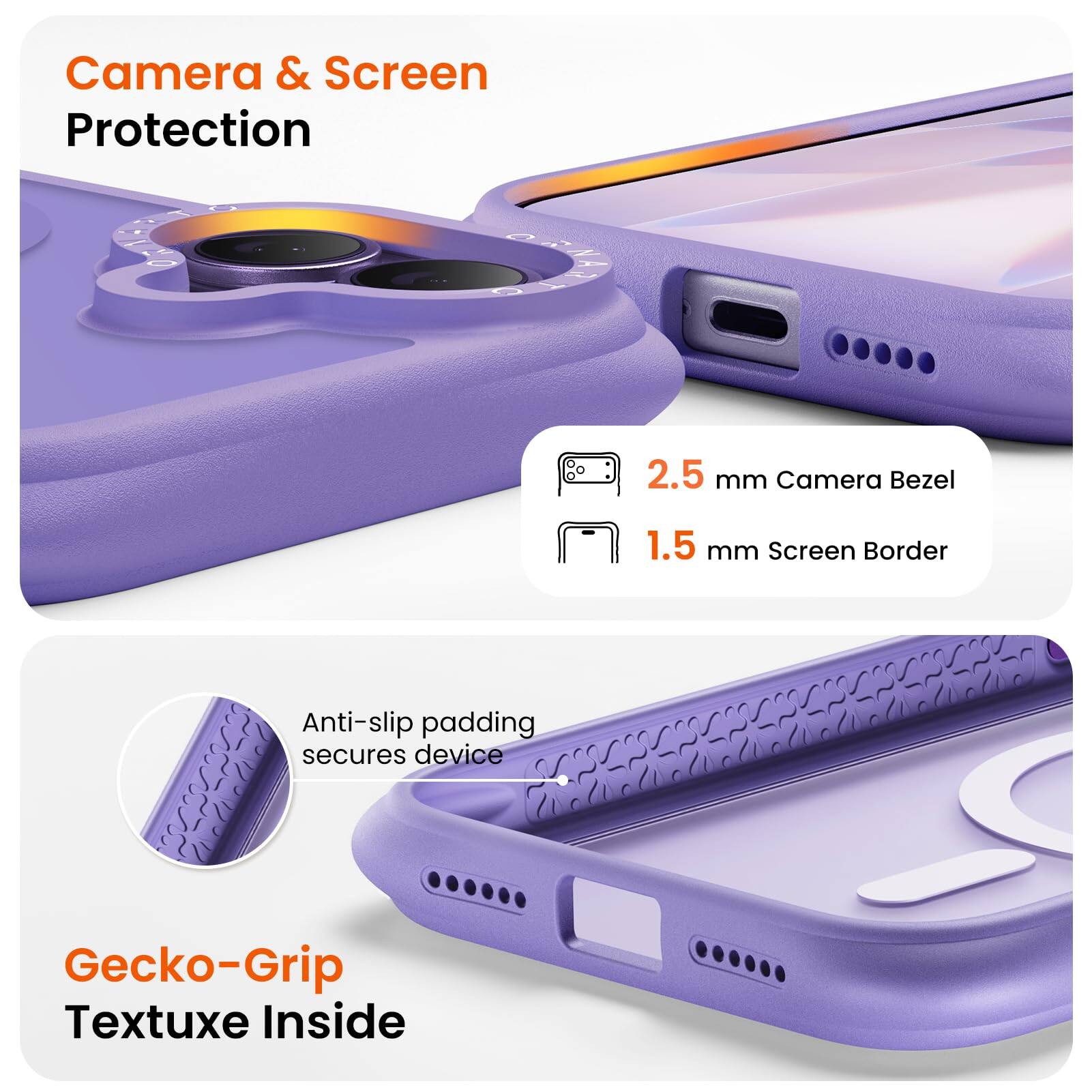 Camera & Screen Protection

2.5 mm Camera Bezel

1.5 mm Screen Border

Anti-slip padding secures device

Gecko-Grip Textuxe Inside