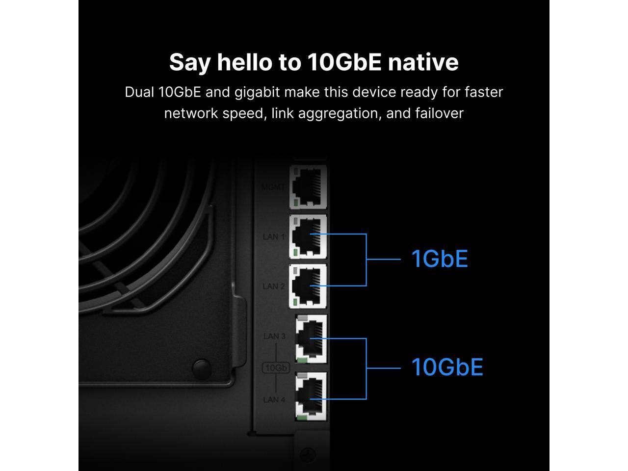 Say hello to 10GbE native

Dual 10GbE and gigabit make this device ready for faster network speed, link aggregation, and failover

- MGMT
- LAN 1: 1GbE
- LAN 2
- LAN 3: 10GbE
- LAN 4