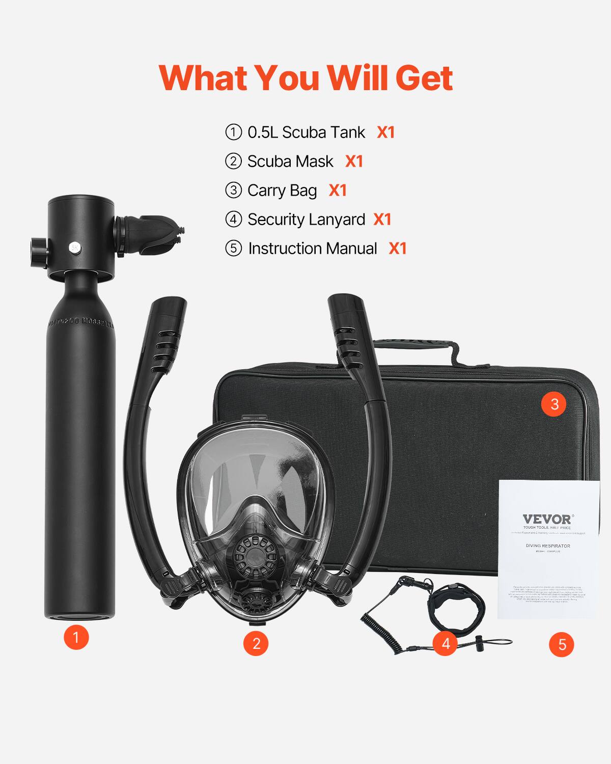 What You Will Get

1. 0.5L Scuba Tank X1
2. Scuba Mask X1
3. Carry Bag X1
4. Security Lanyard X1
5. Instruction Manual X1
