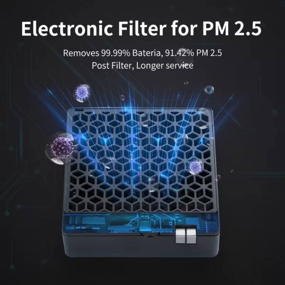 Electronic Filter for PM 2.5  
Removes 99.99% Bacteria, 91.42% PM 2.5  
Post Filter, Longer service