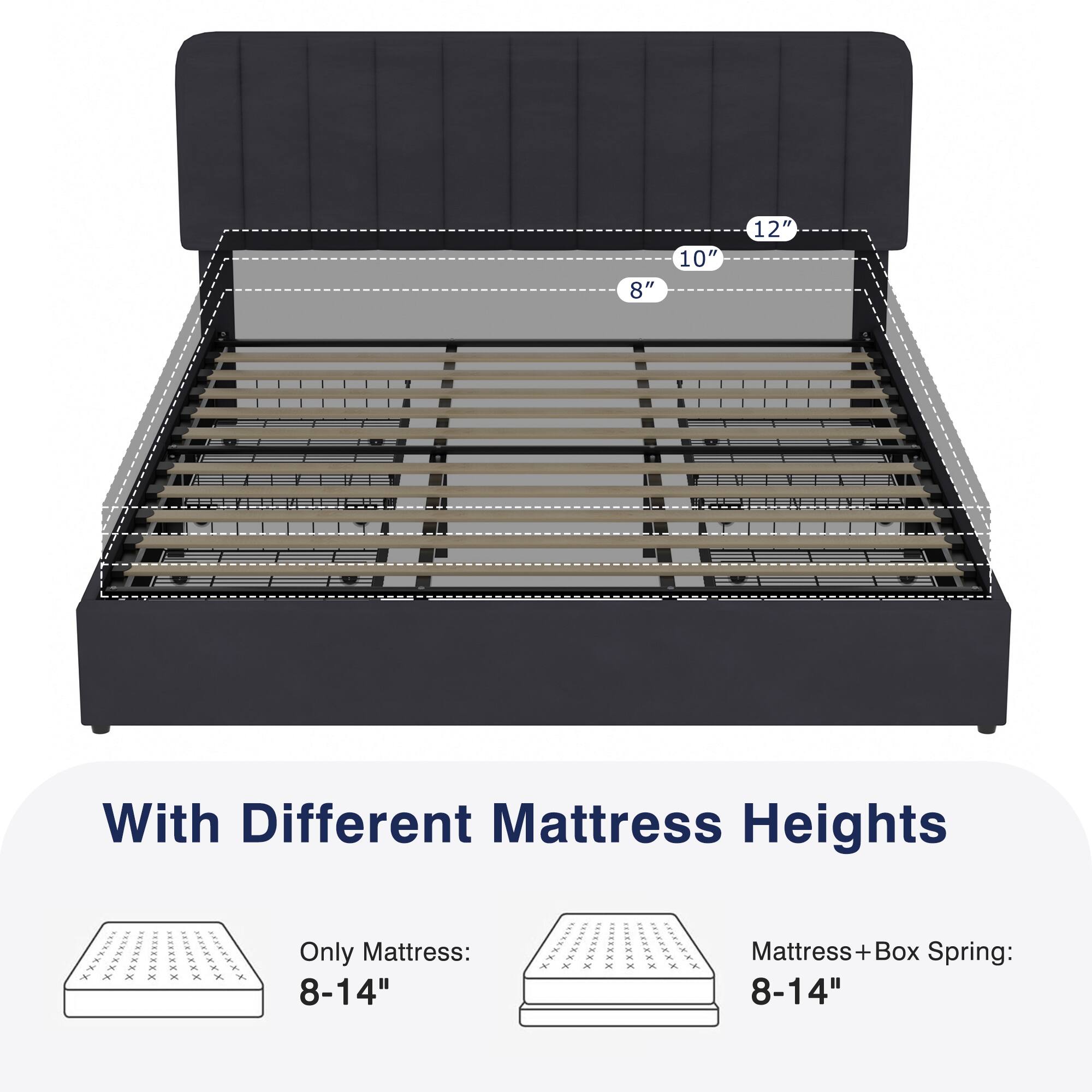 8" 10" 12" With Different Mattress Heights

Only Mattress: 8-14"

Mattress + Box Spring: 8-14"