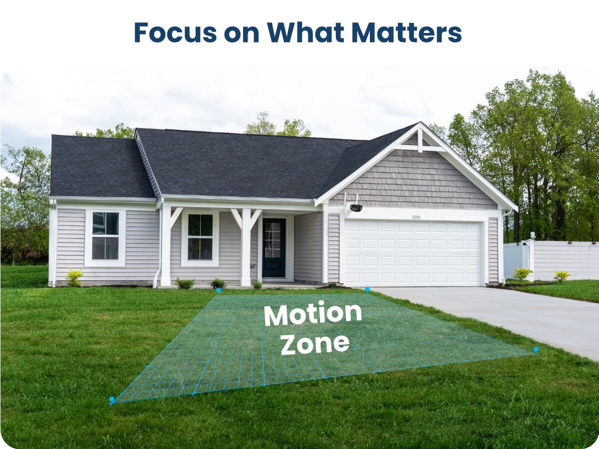 Focus on What Matters  
1201  
Motion Zone